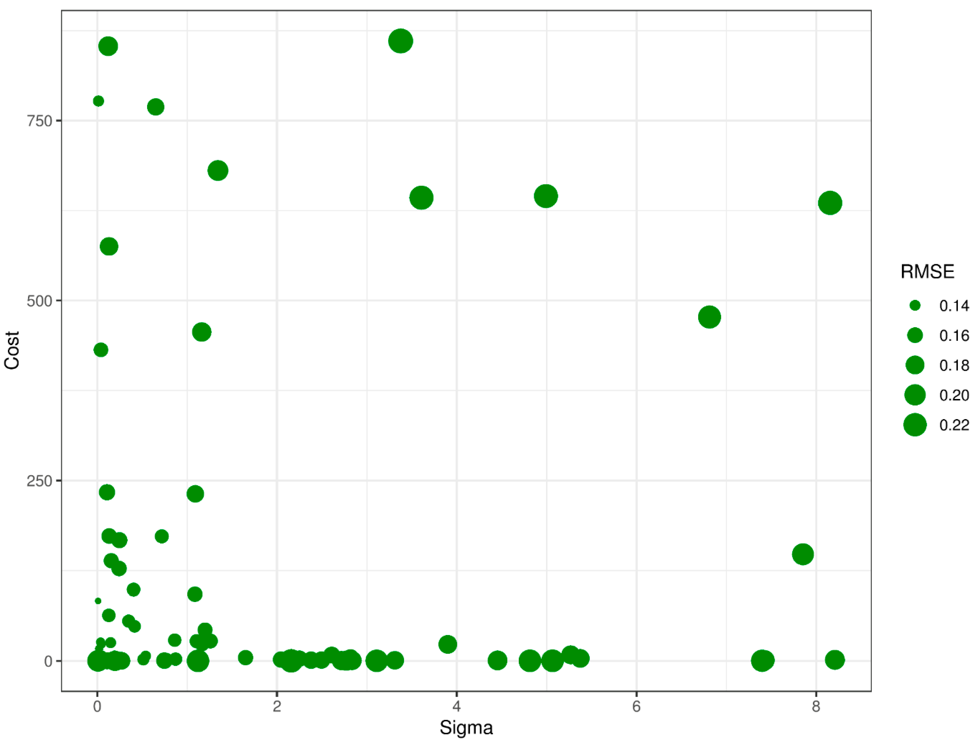 Applsci 10 00635 g009 Applsci 10 00635 g009