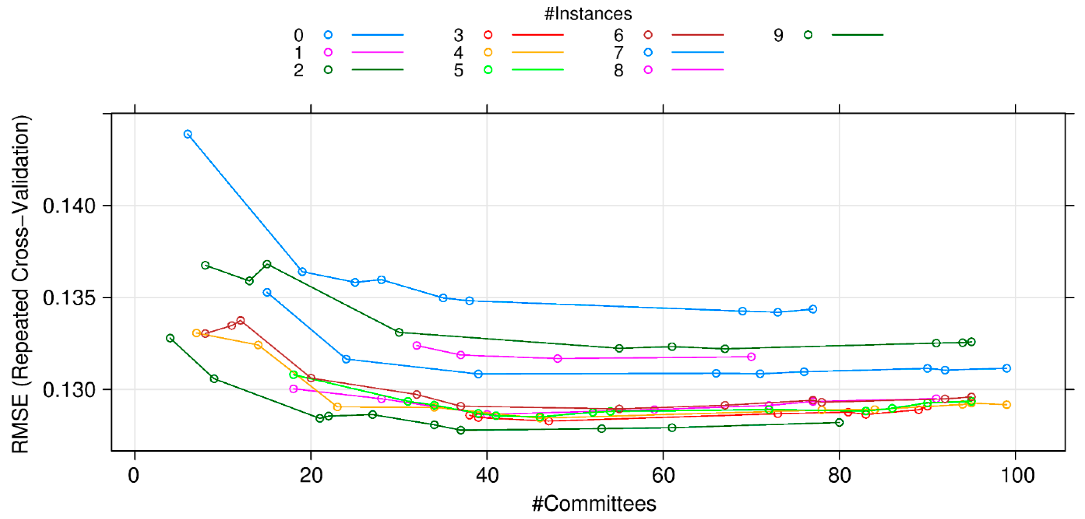 Applsci 10 00635 g010 Applsci 10 00635 g010