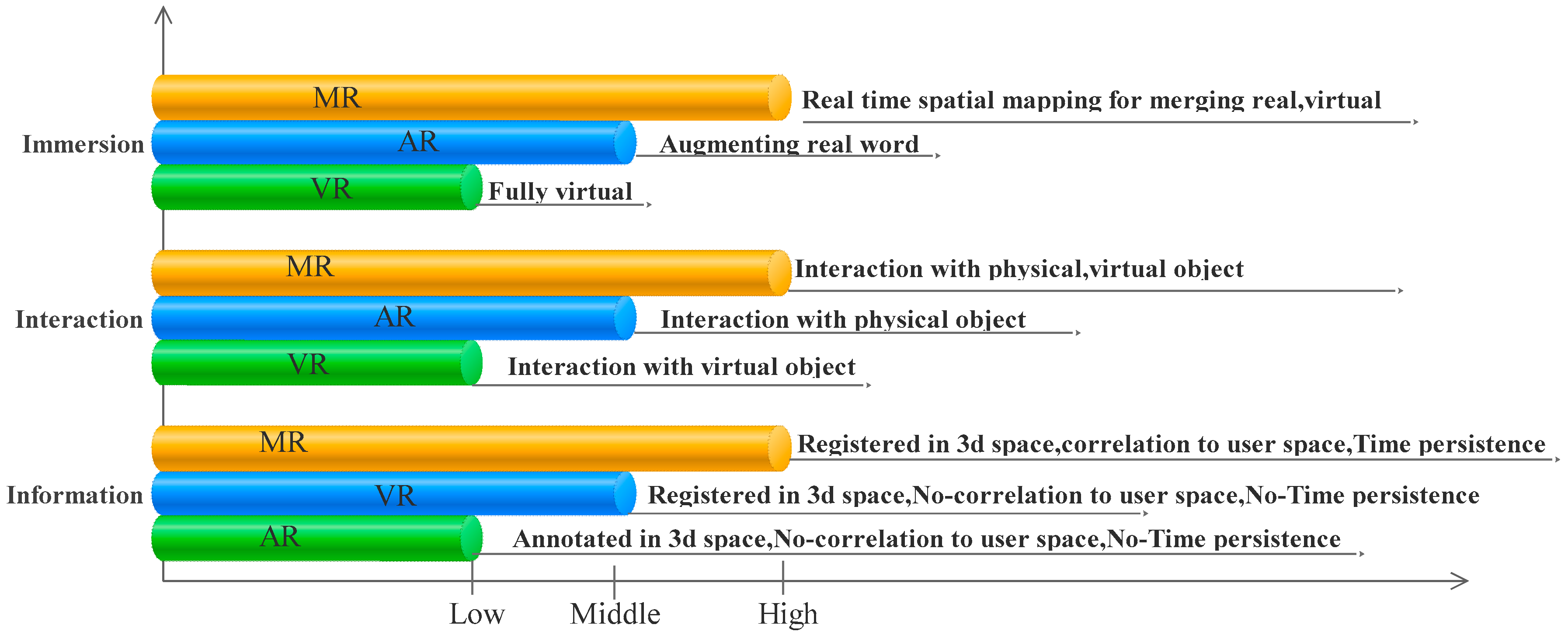 Applsci 10 00636 g003