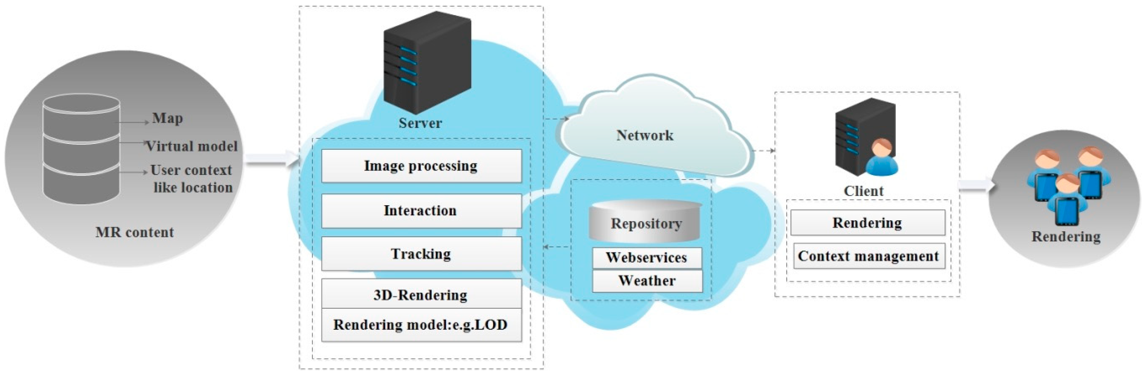 Applsci 10 00636 g006