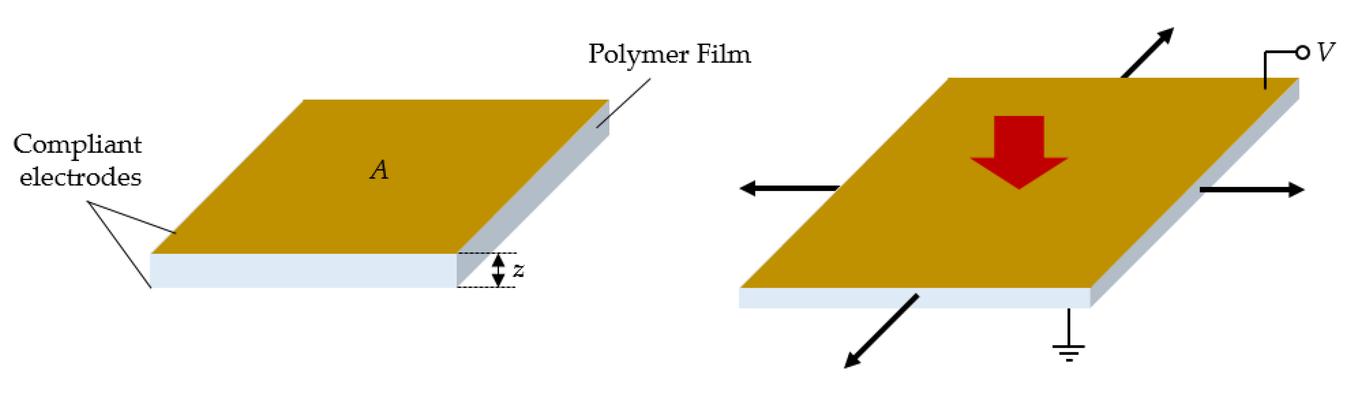 Applsci 10 00640 g001 Applsci 10 00640 g001