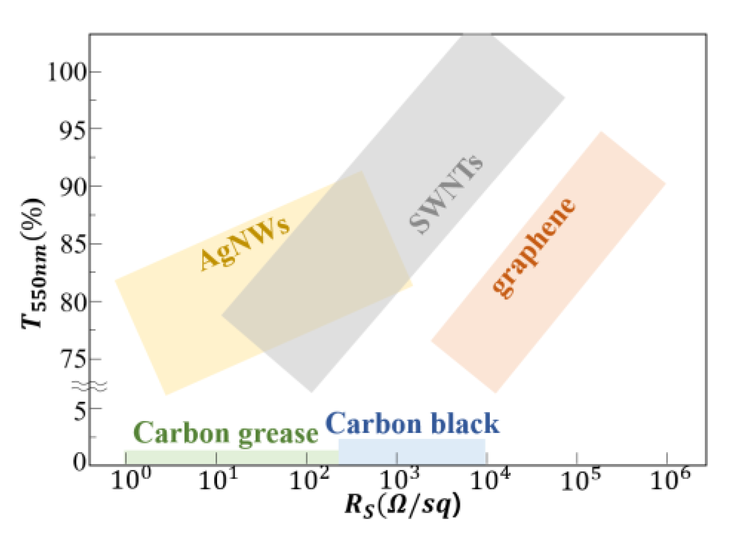 Applsci 10 00640 g002 Applsci 10 00640 g002
