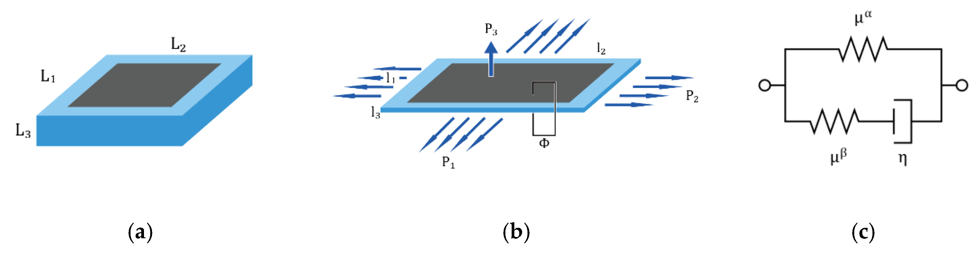Applsci 10 00640 g003 Applsci 10 00640 g003