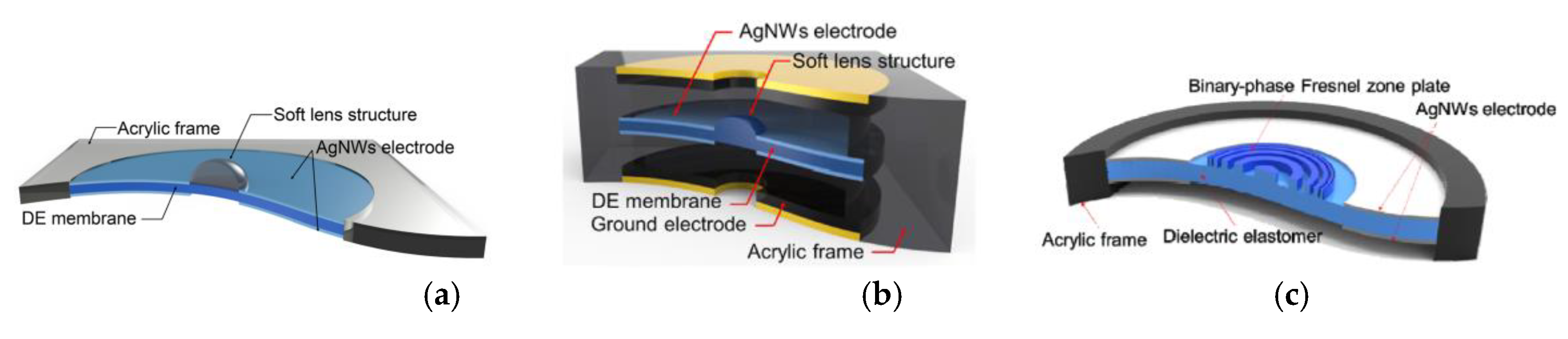 Applsci 10 00640 g014 Applsci 10 00640 g014