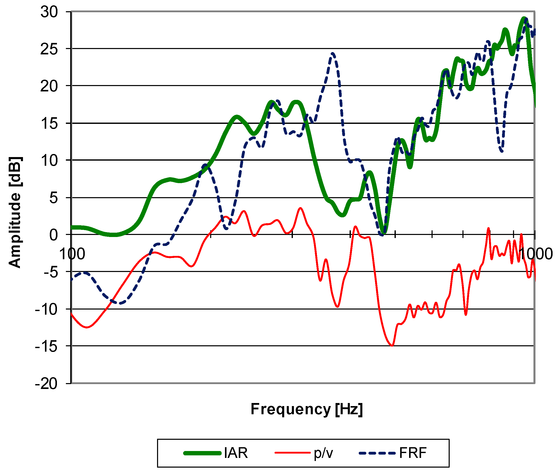 Applsci 10 00641 g004