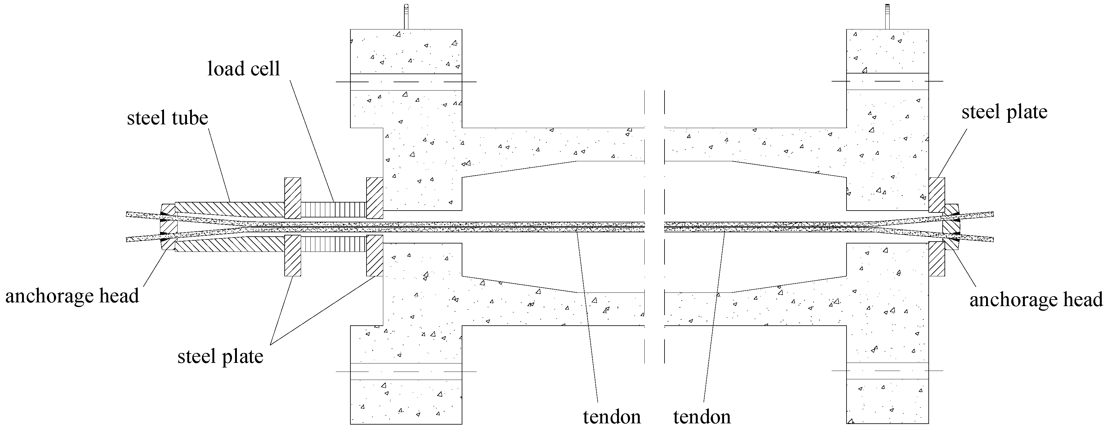 Applsci 10 00642 g006