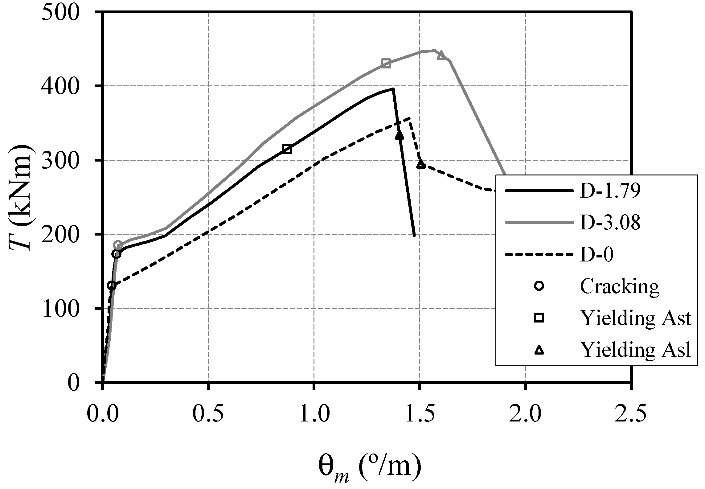 Applsci 10 00642 g008