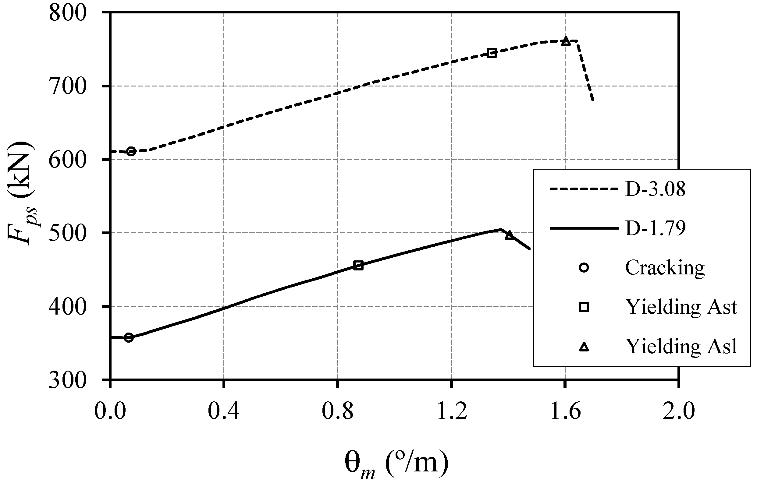 Applsci 10 00642 g009