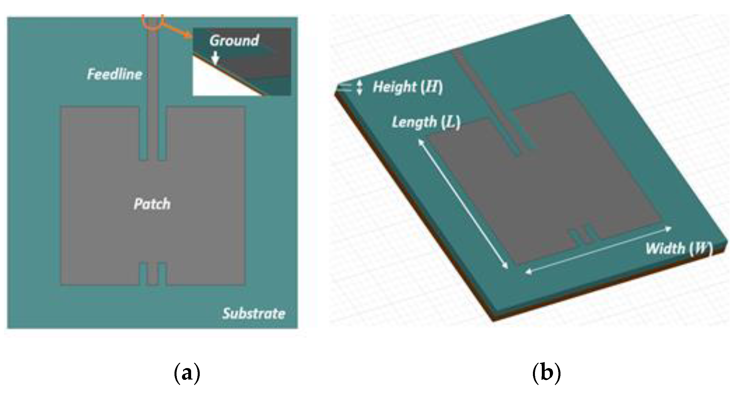 Applsci 10 00643 g002