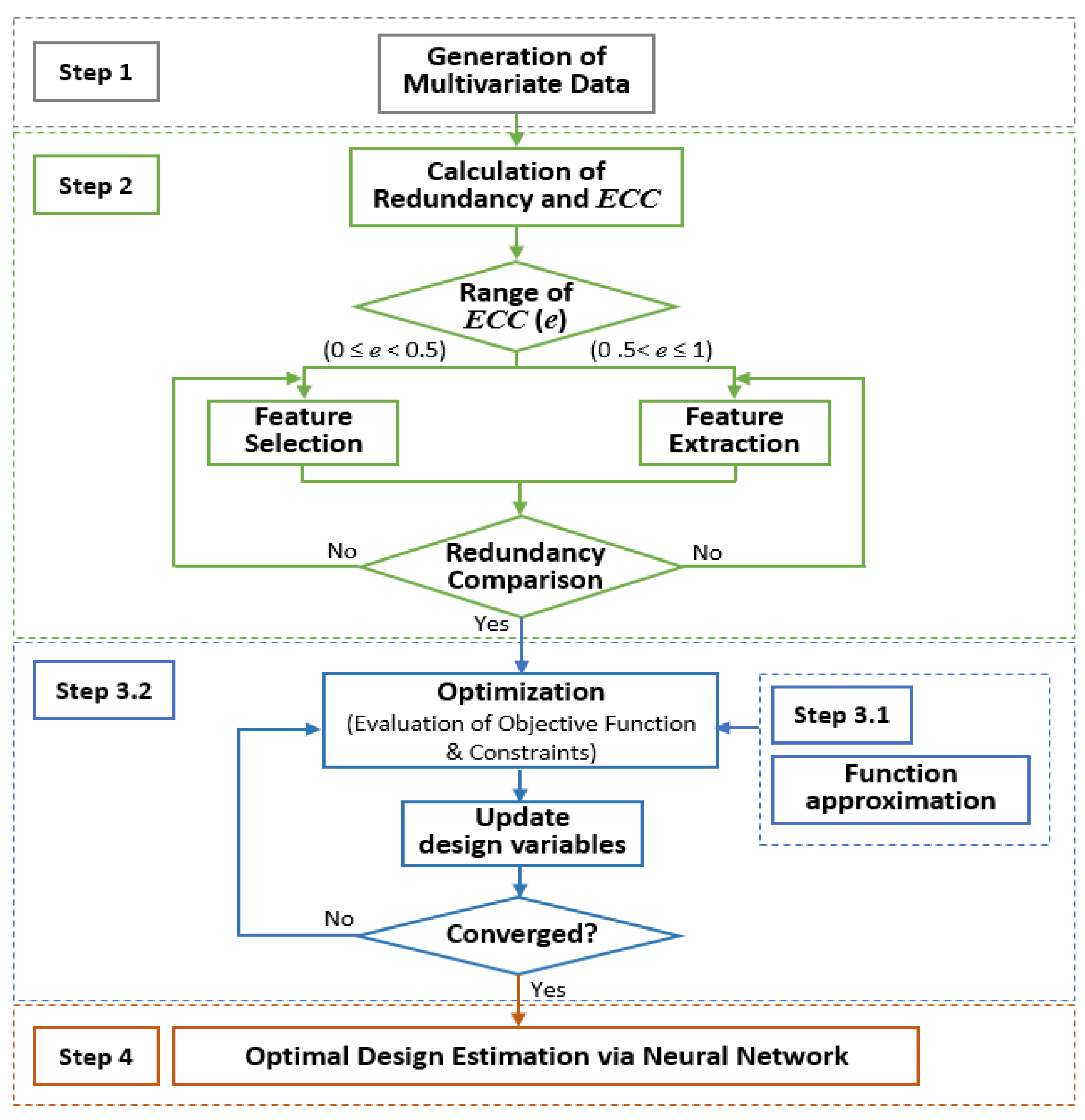 Applsci 10 00643 g003