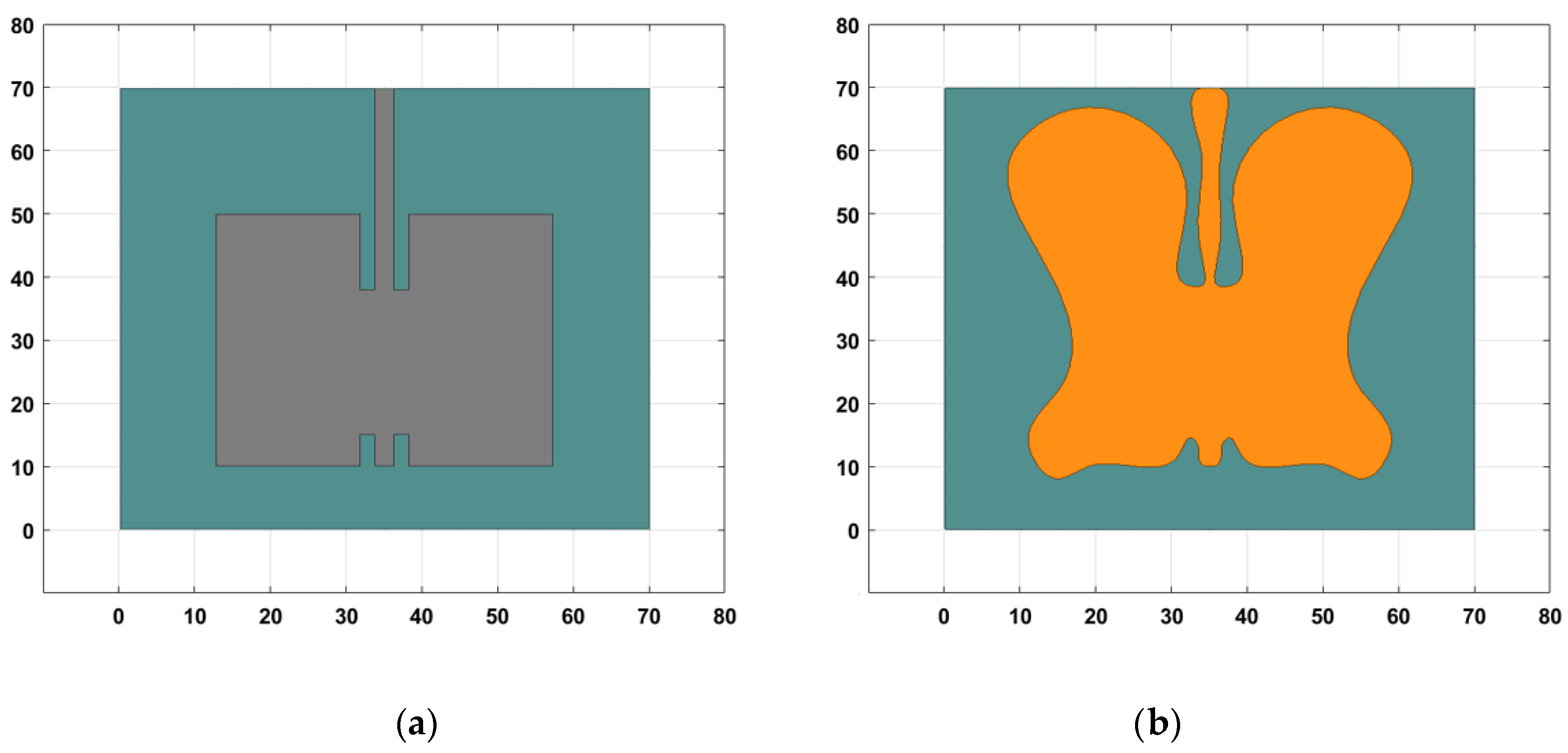 Applsci 10 00643 g007