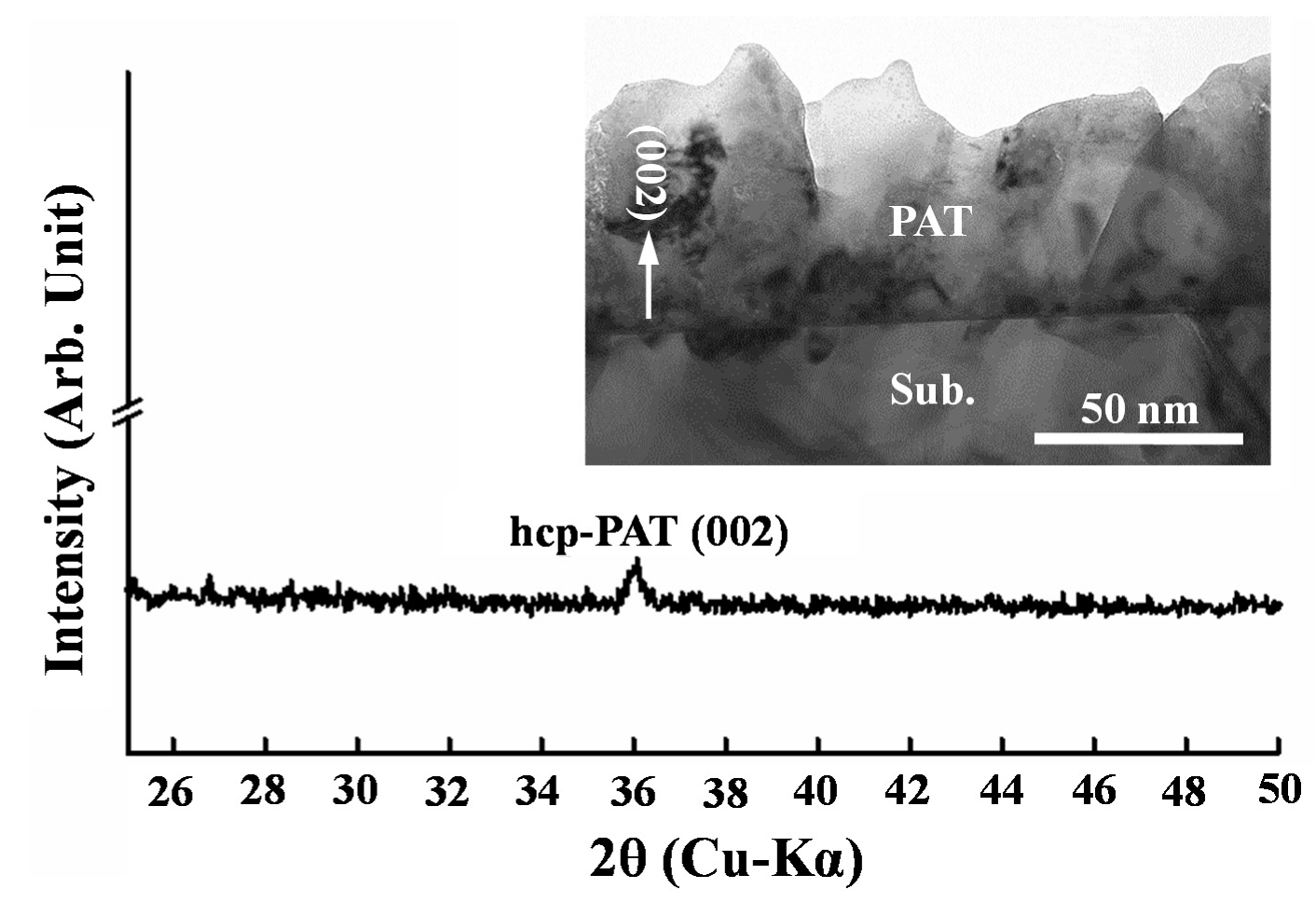 Applsci 10 00645 g001