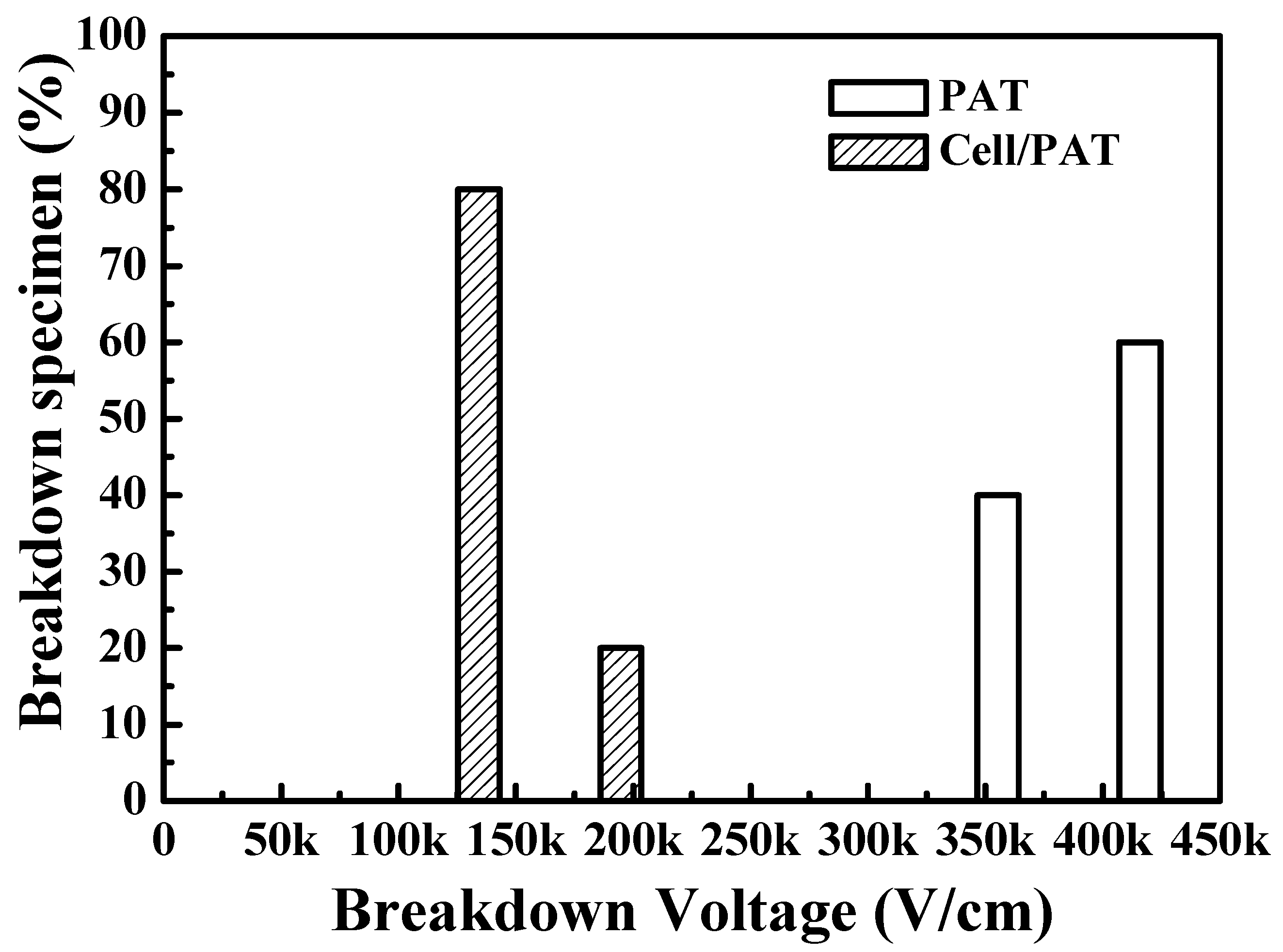 Applsci 10 00645 g003