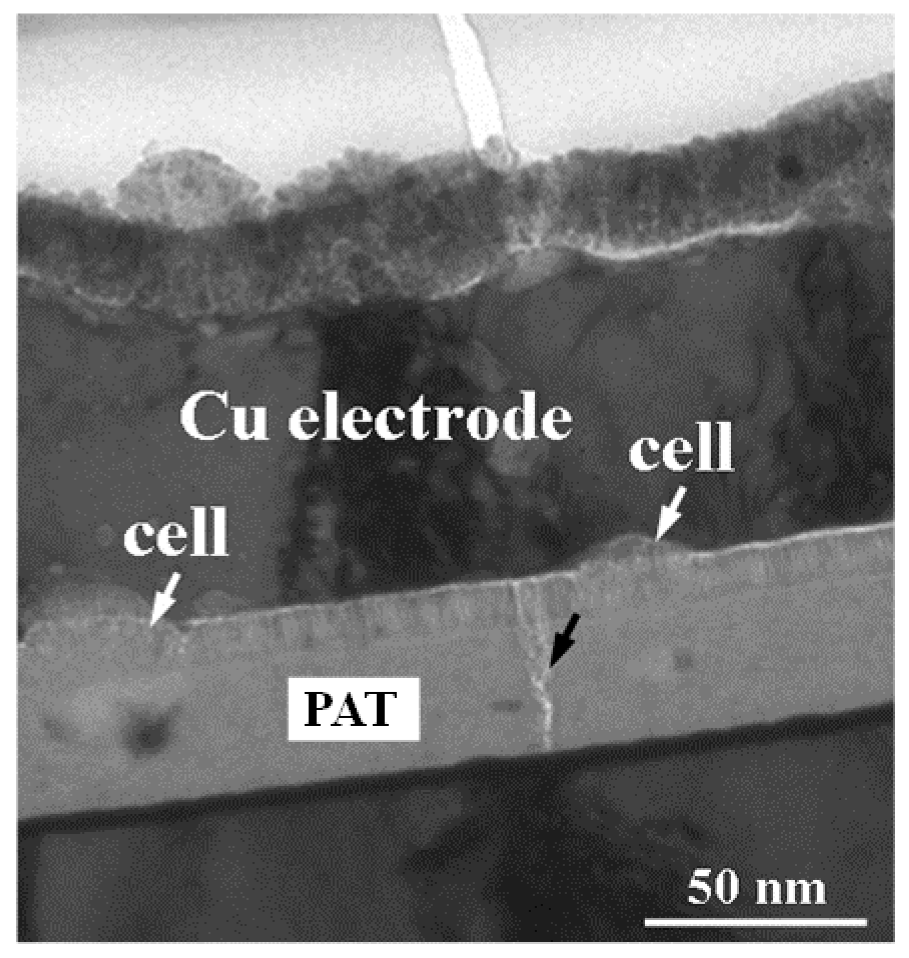 Applsci 10 00645 g004