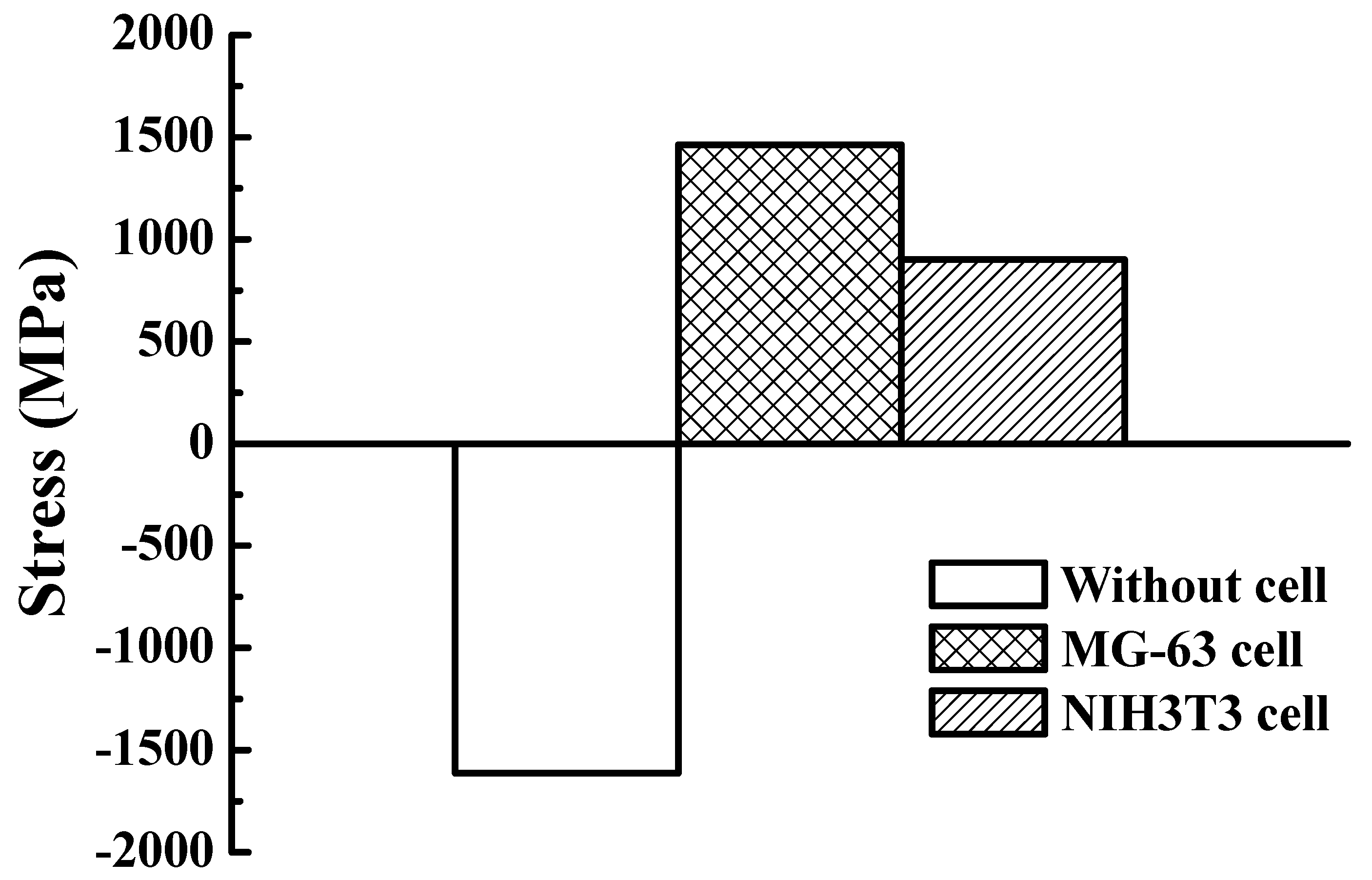 Applsci 10 00645 g005
