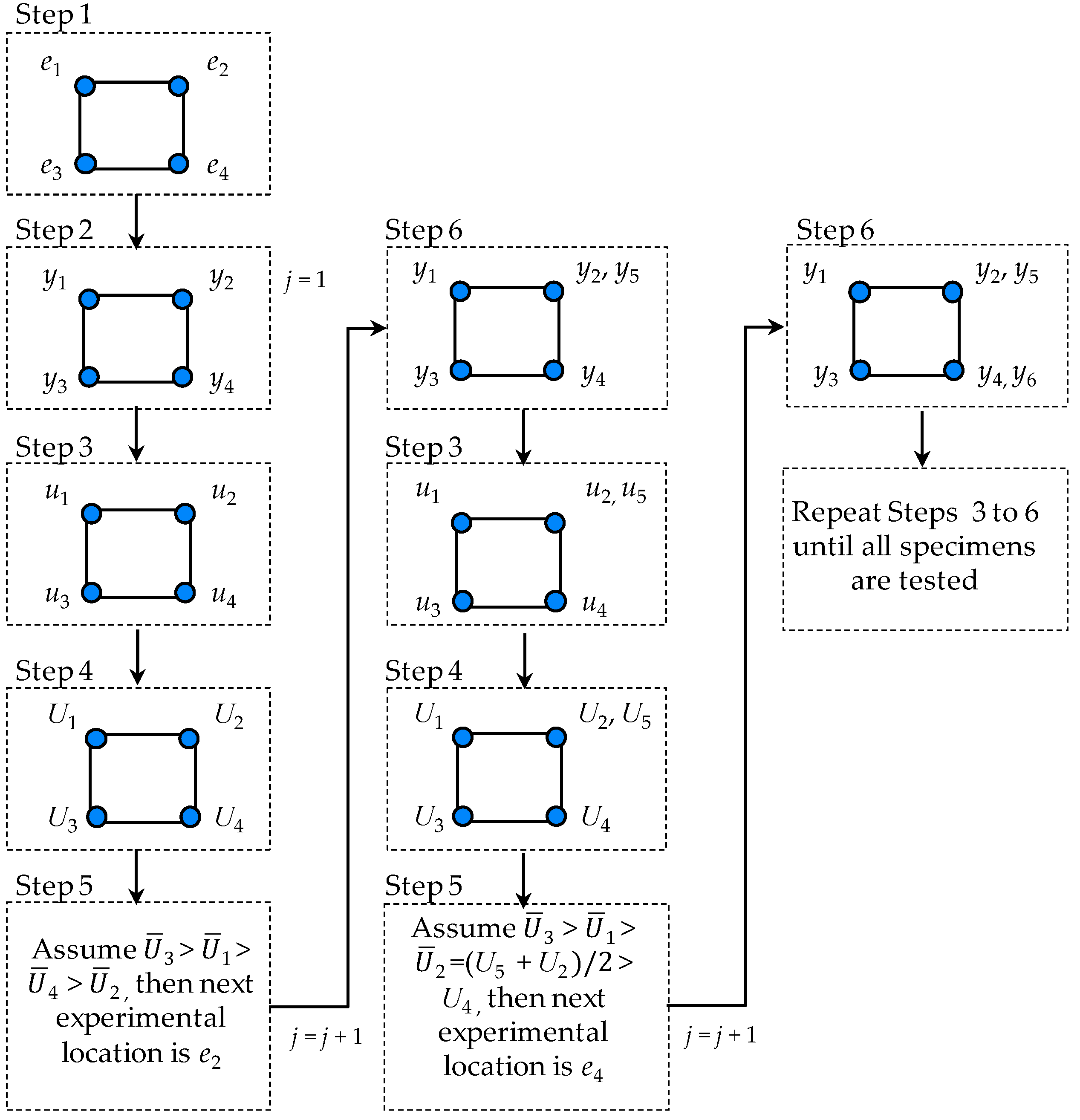 Applsci 10 00647 g004
