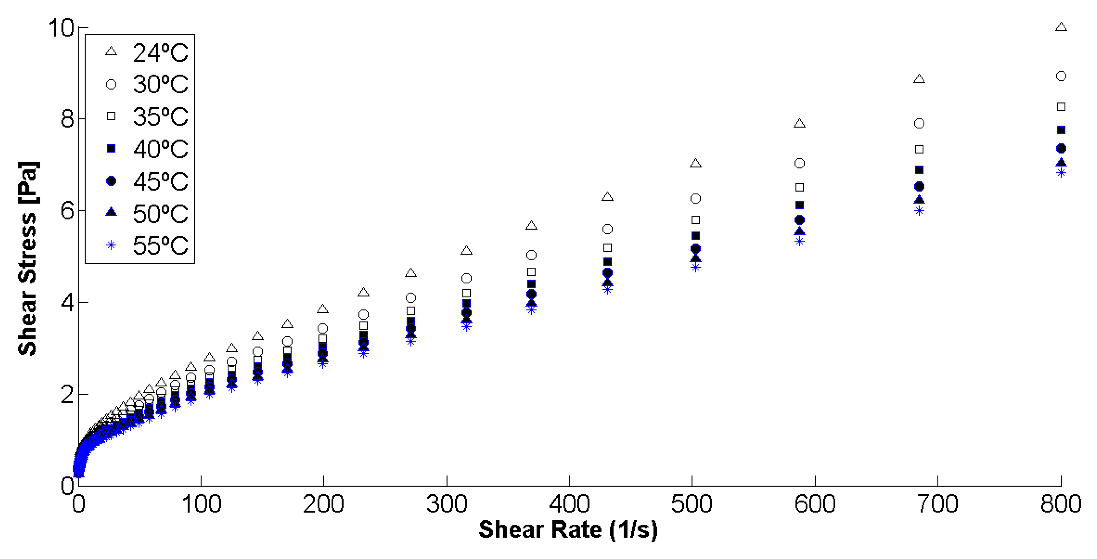 Applsci 10 00648 g004