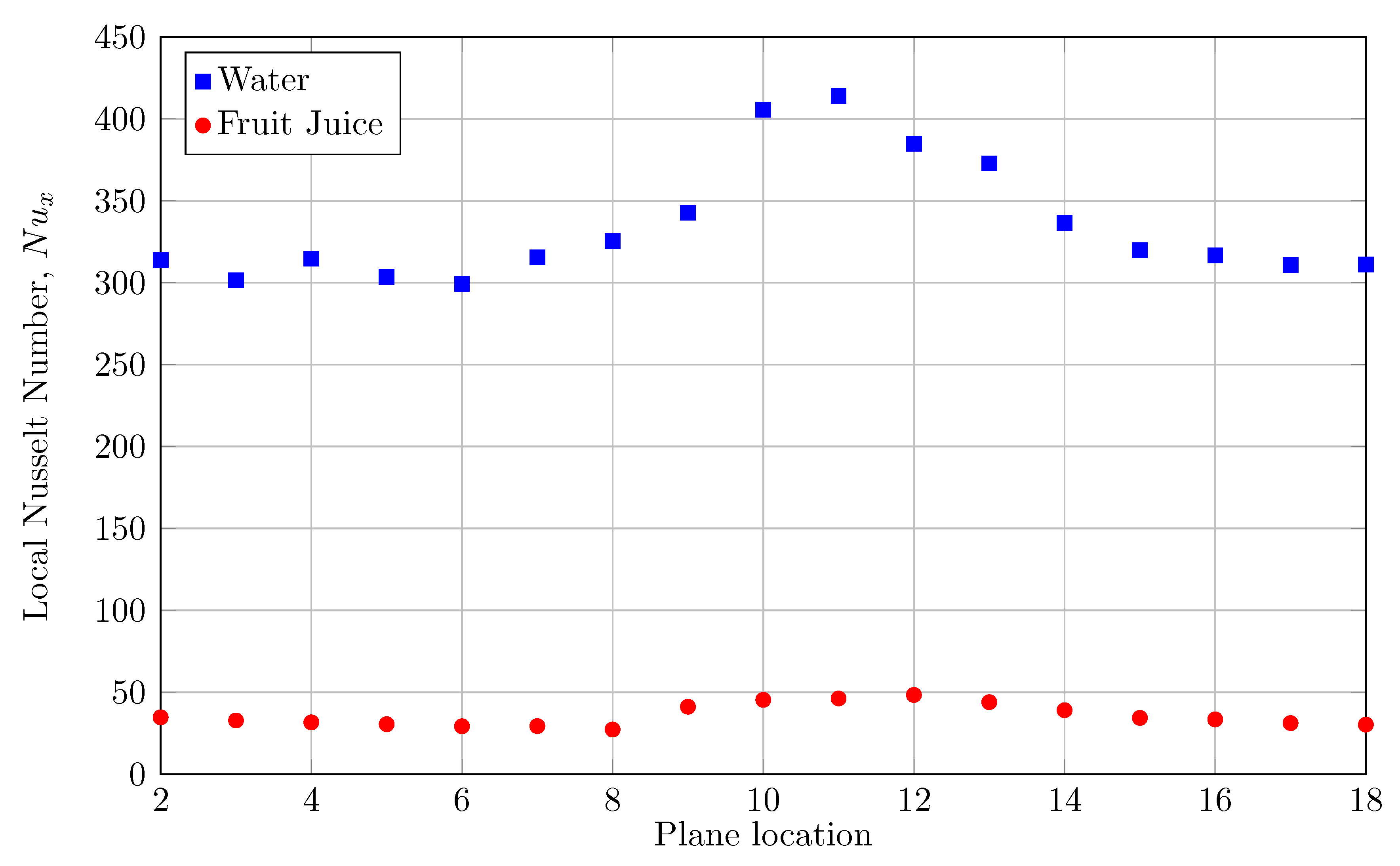 Applsci 10 00648 g010