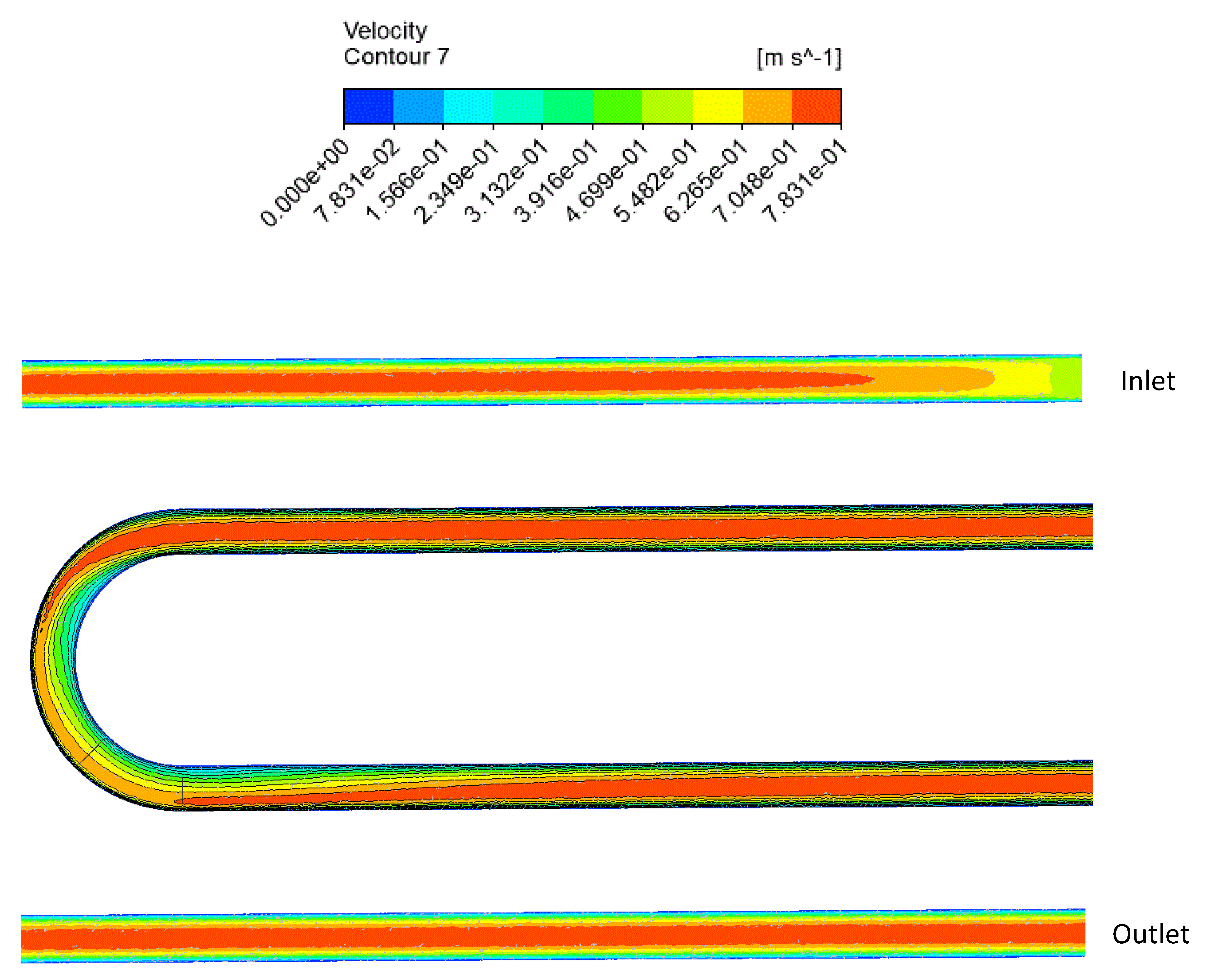 Applsci 10 00648 g011