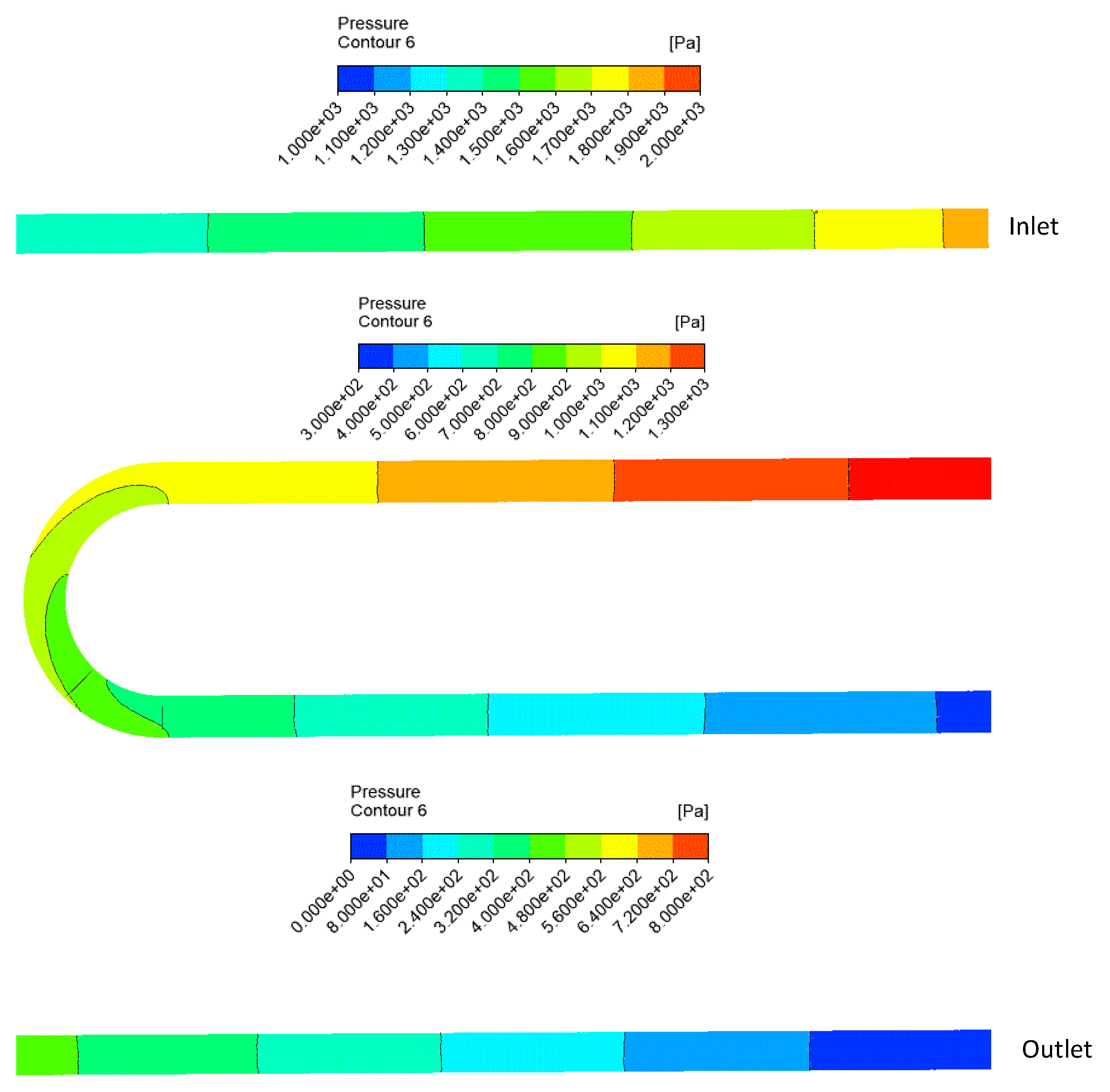 Applsci 10 00648 g013