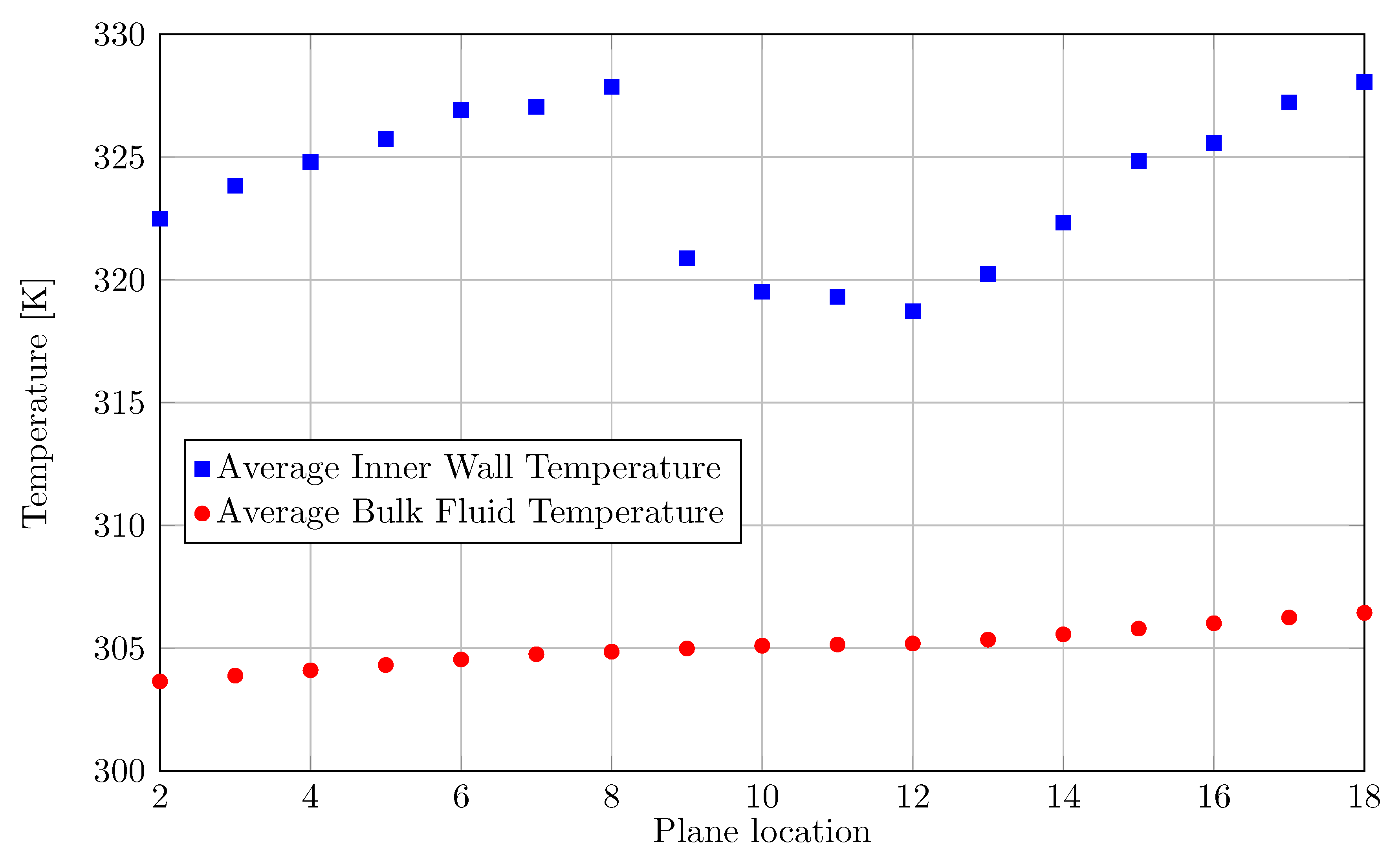 Applsci 10 00648 g016