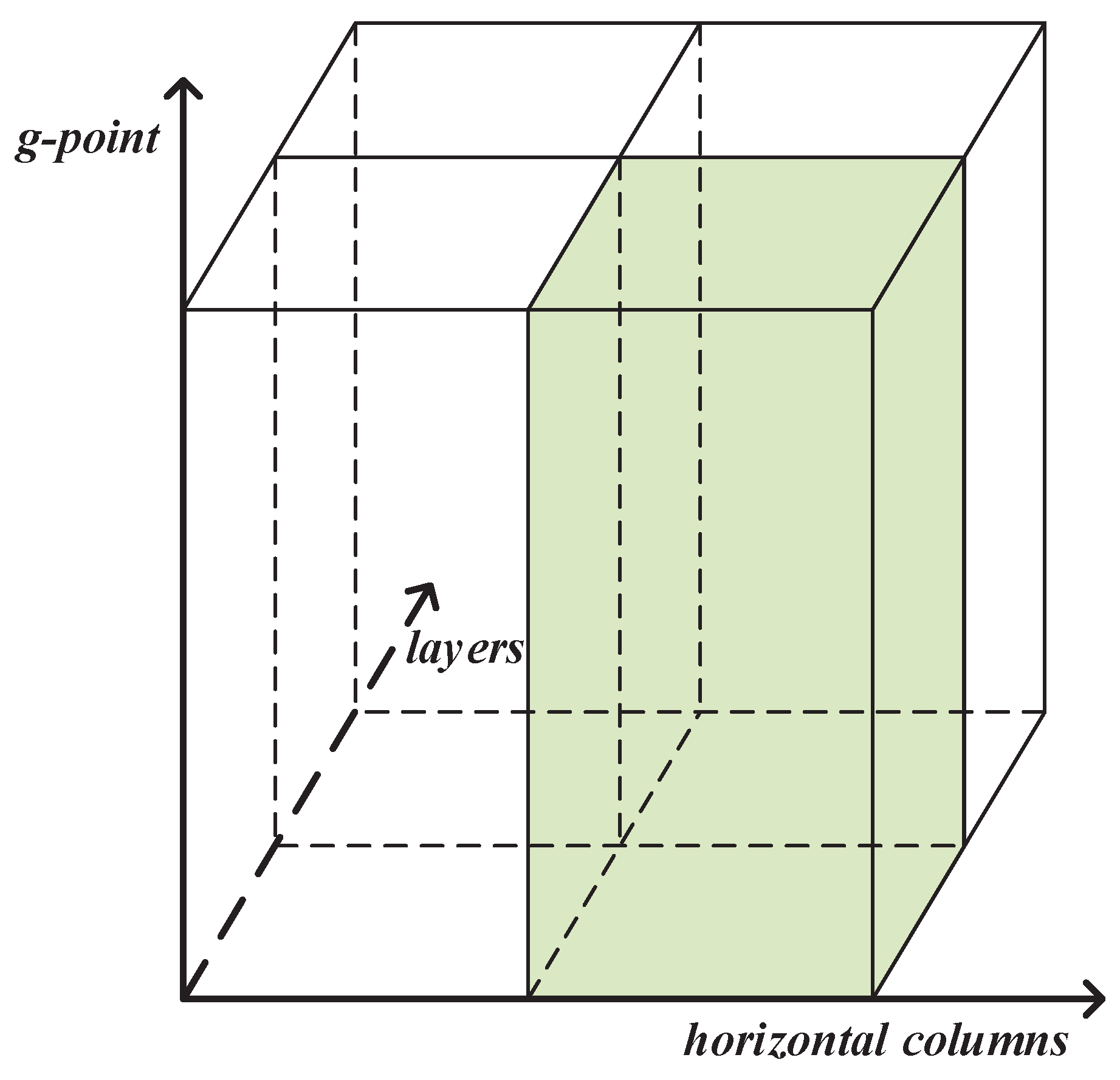 Applsci 10 00649 g003