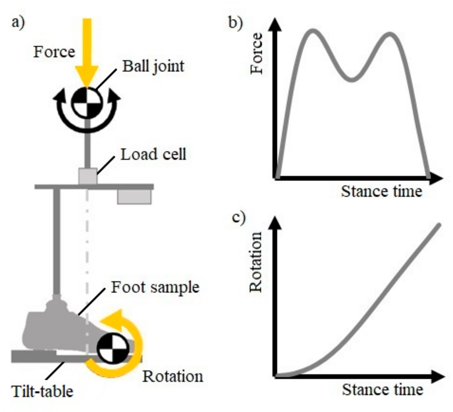 Applsci 10 00650 g002