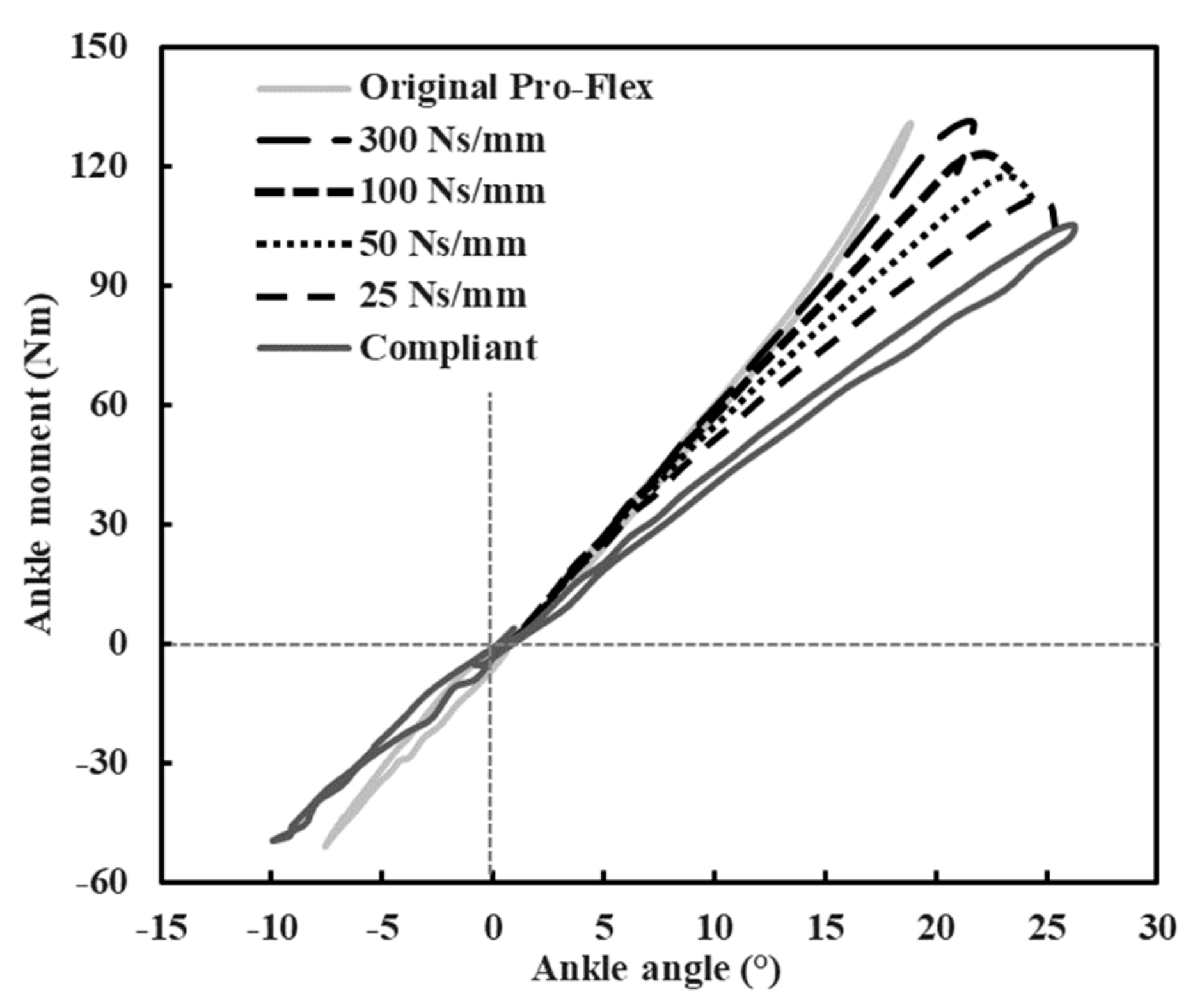 Applsci 10 00650 g006