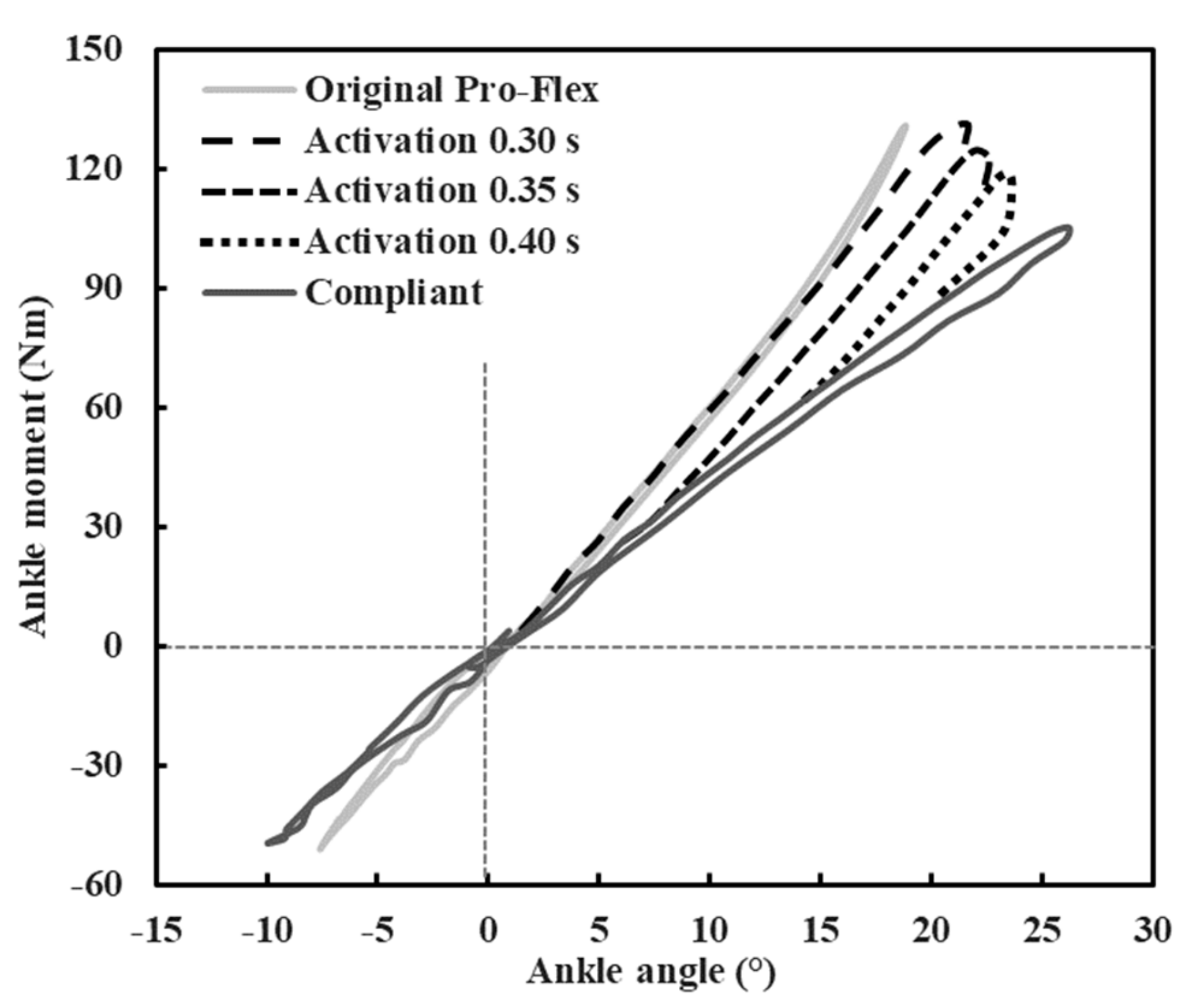 Applsci 10 00650 g009