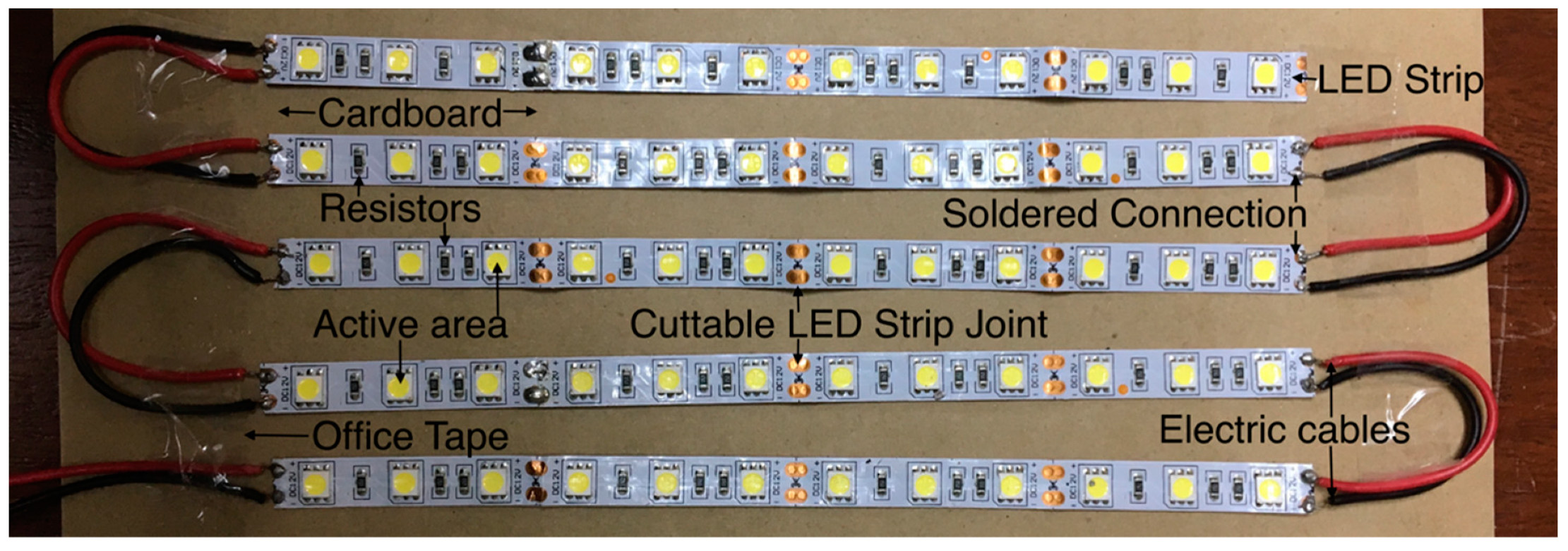 Applsci 10 00651 g002