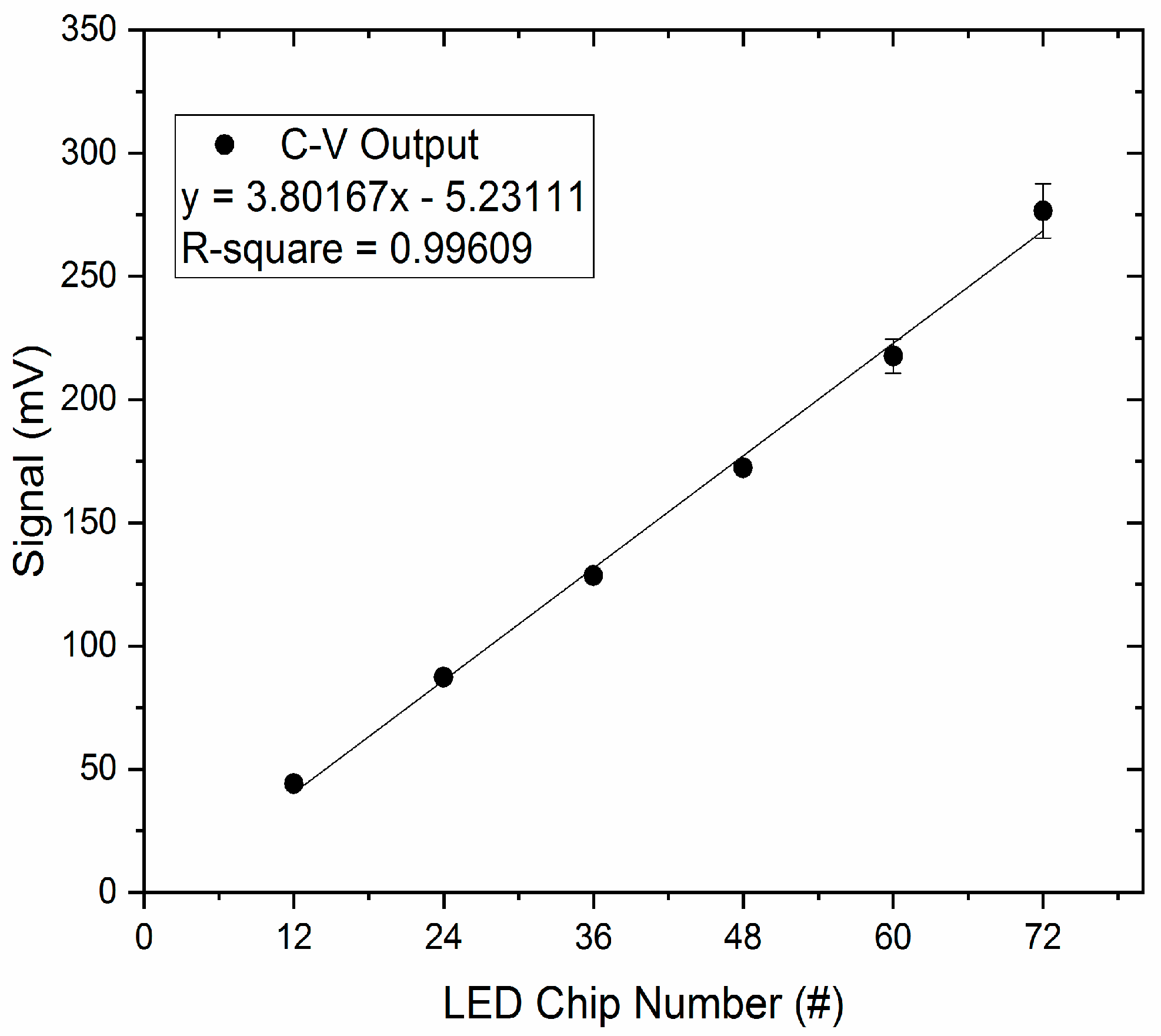 Applsci 10 00651 g004