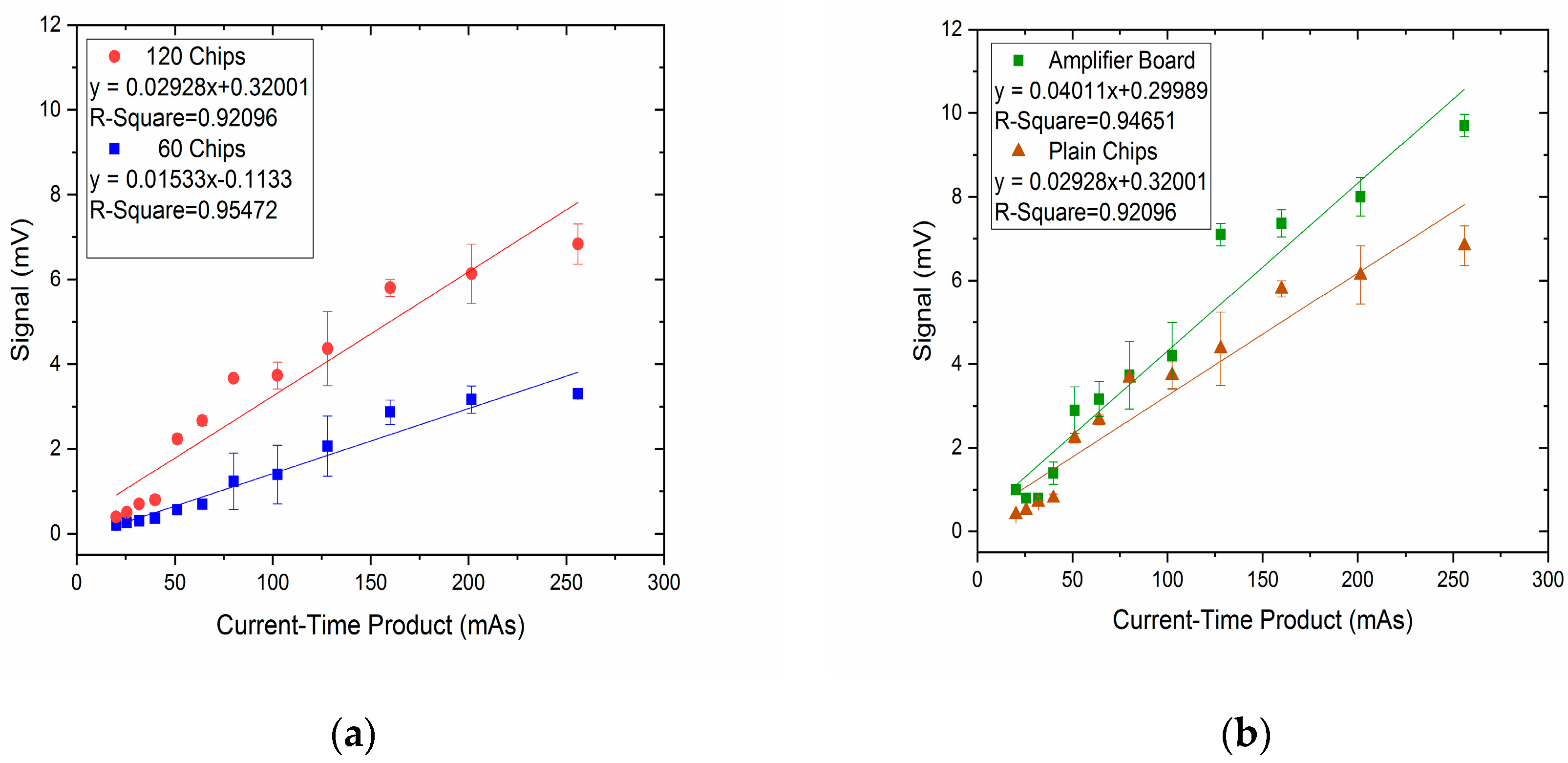 Applsci 10 00651 g005