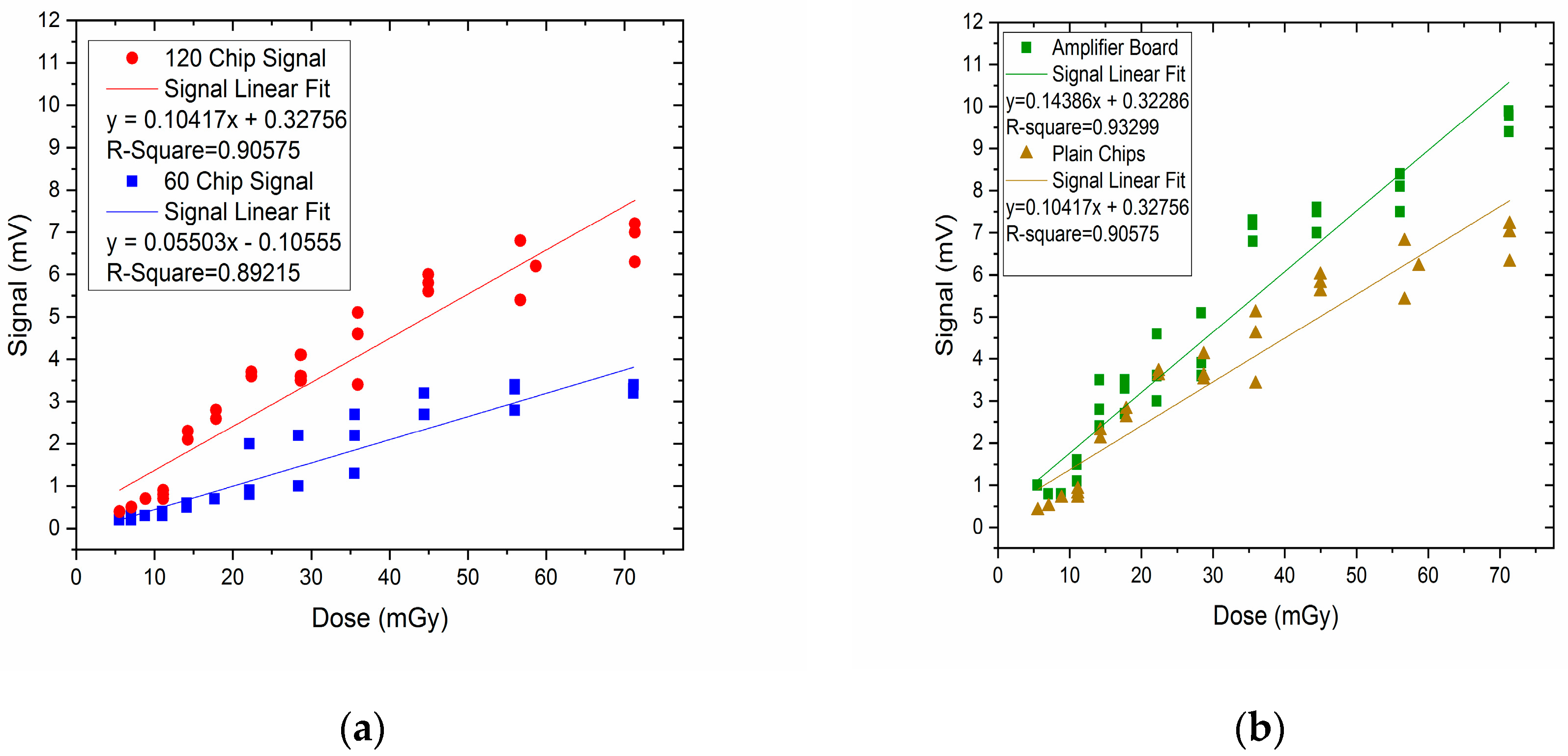 Applsci 10 00651 g007