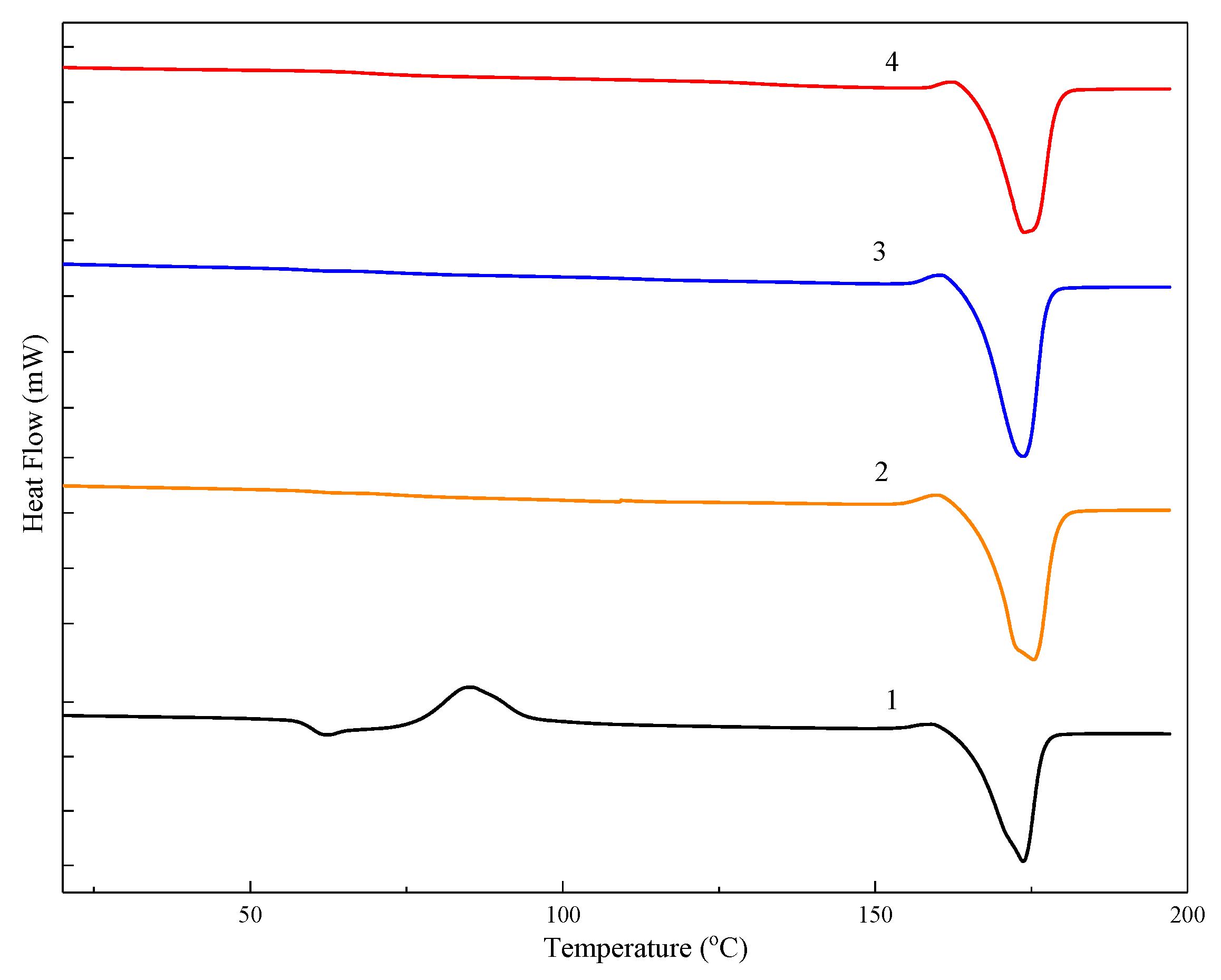 Applsci 10 00652 g001
