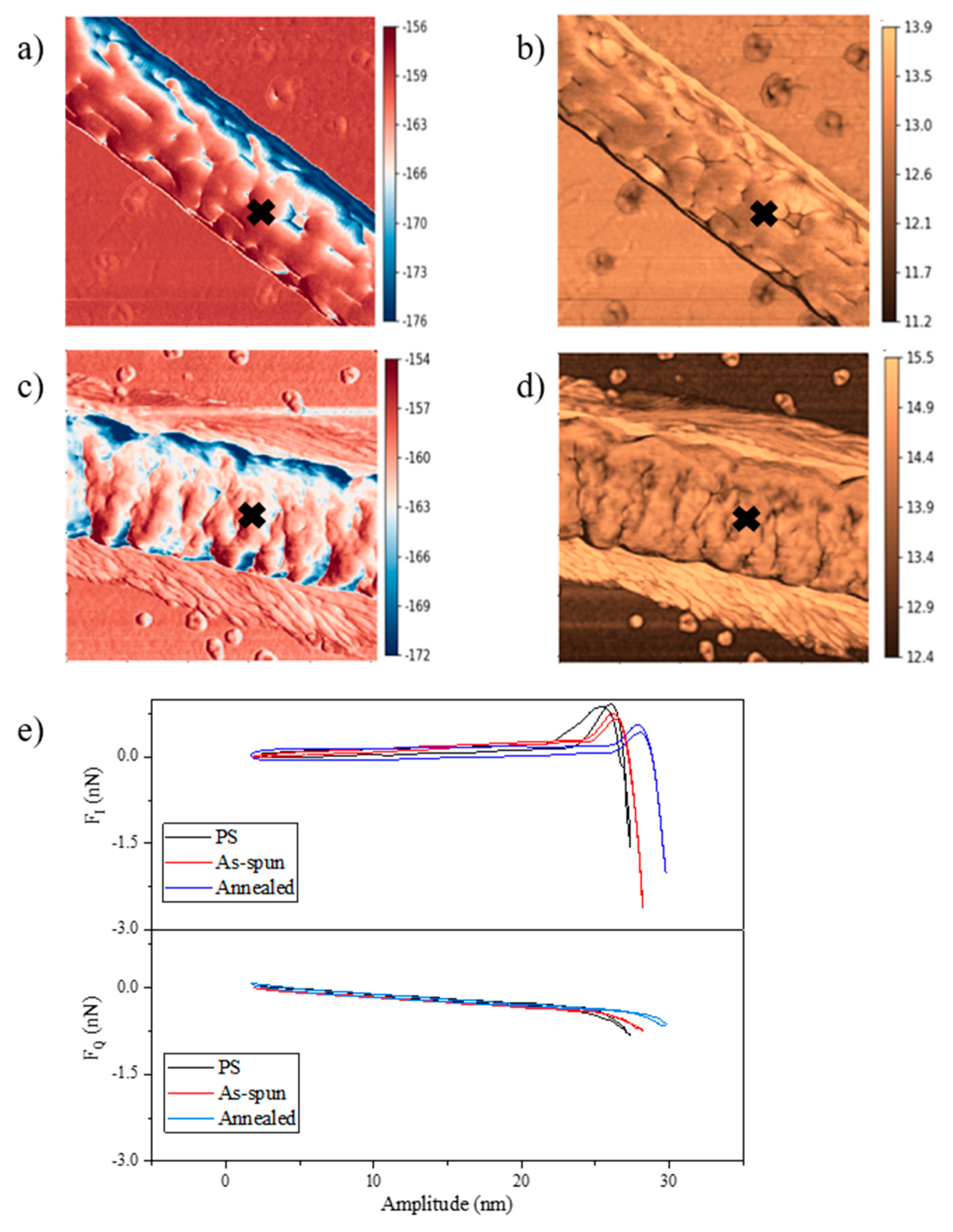 Applsci 10 00652 g005