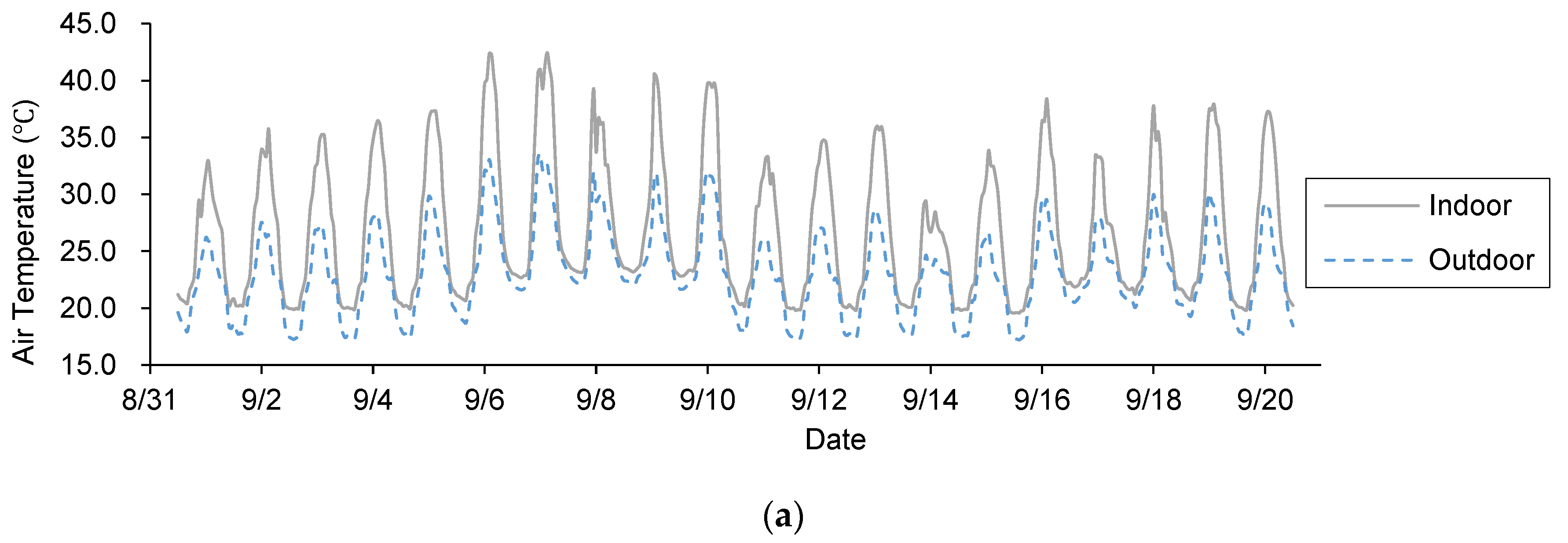 Applsci 10 00653 g001a