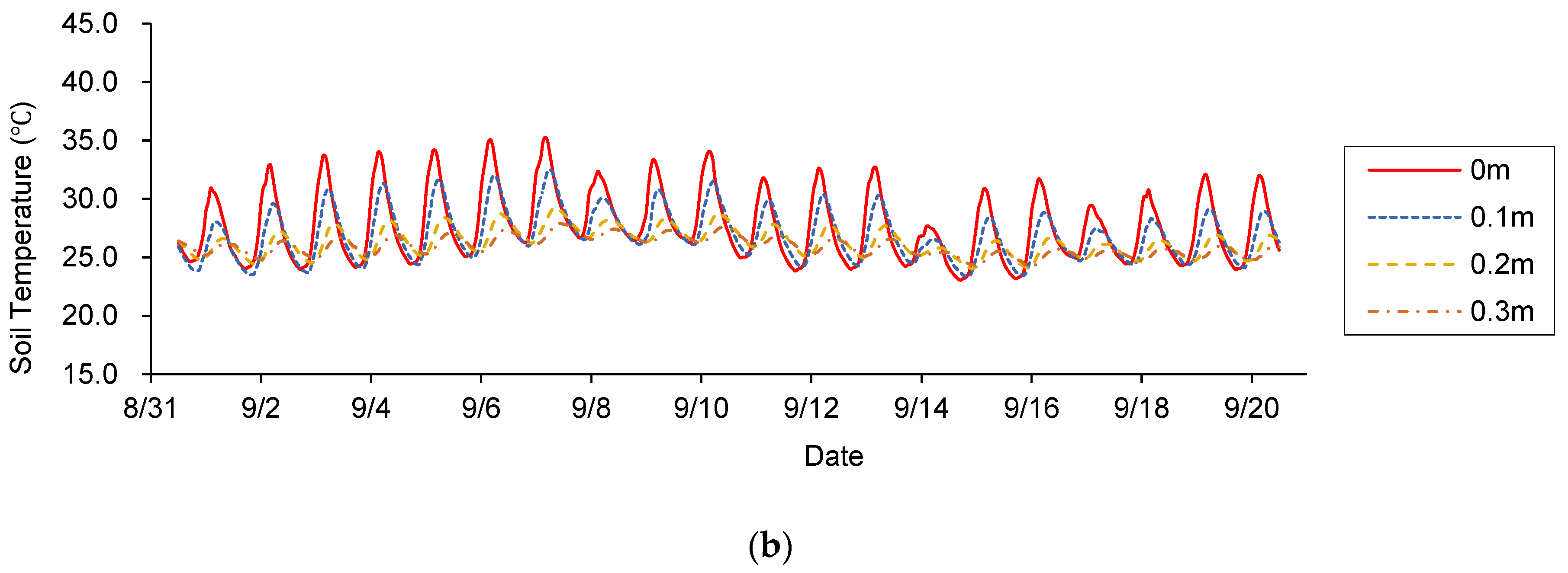 Applsci 10 00653 g001b