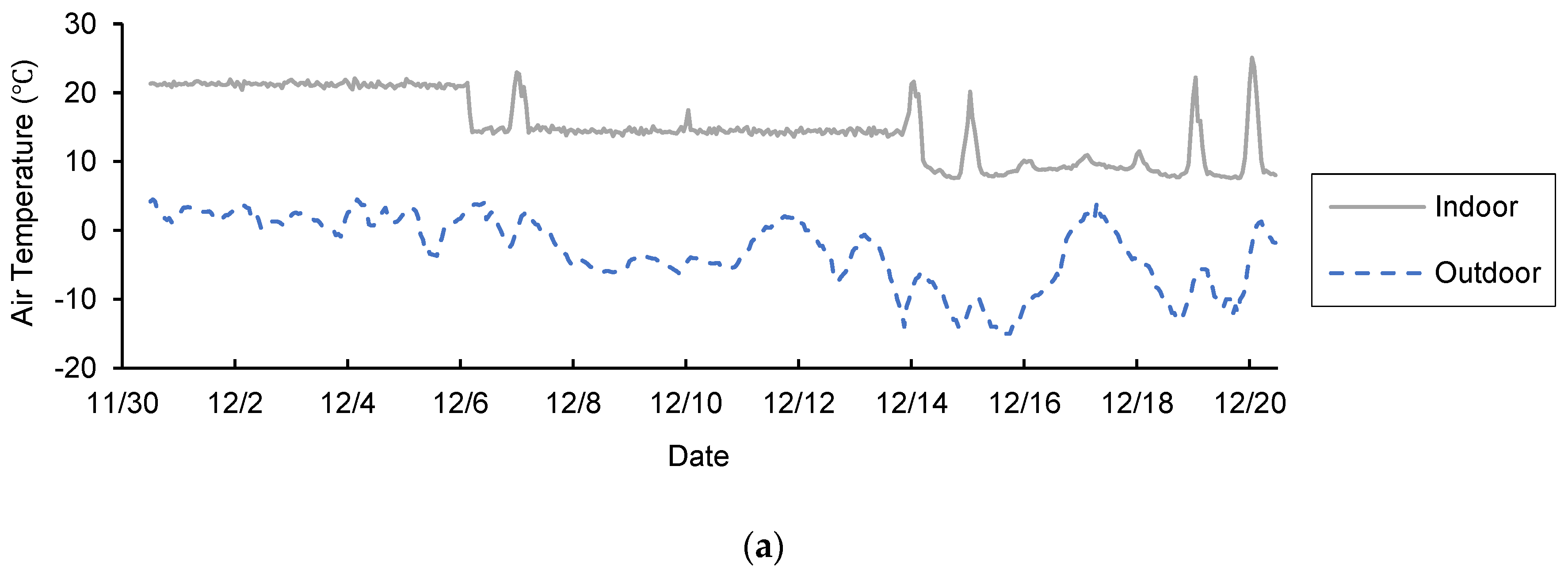 Applsci 10 00653 g002a