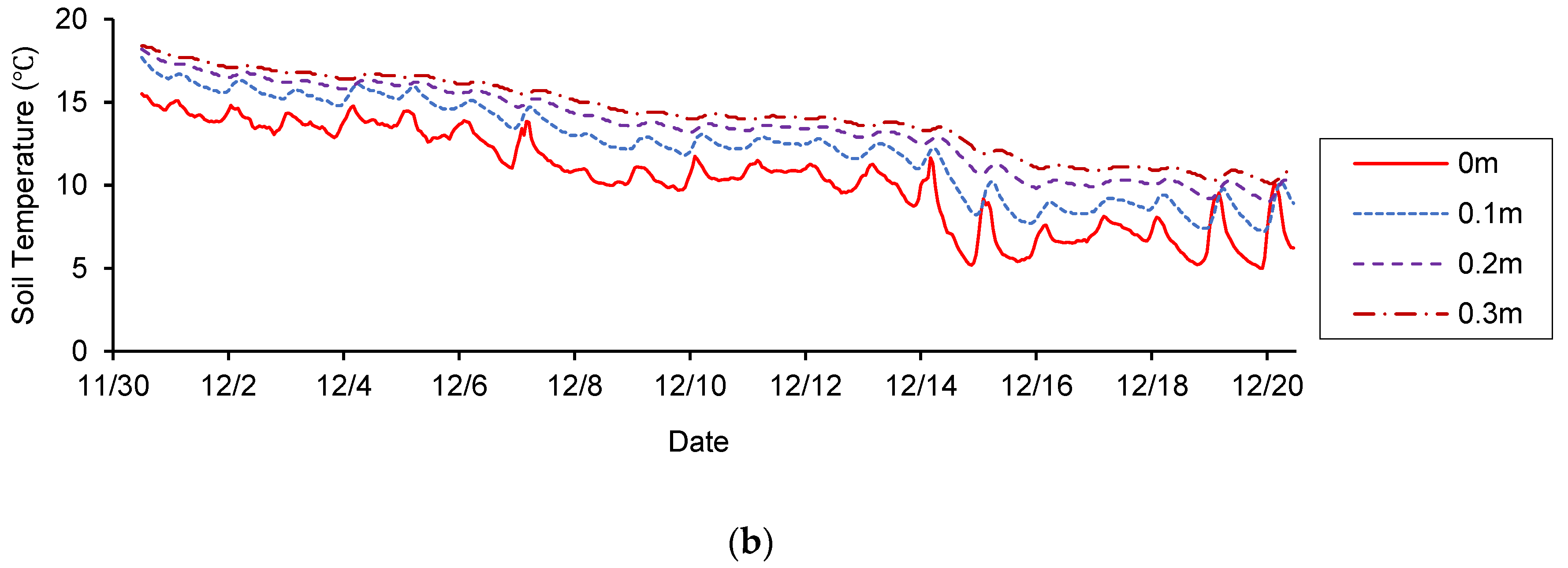 Applsci 10 00653 g002b