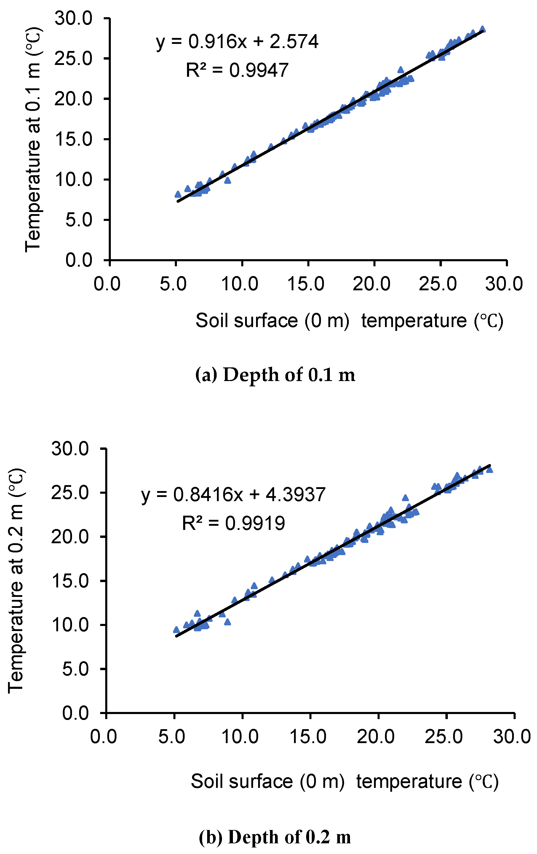Applsci 10 00653 g004a