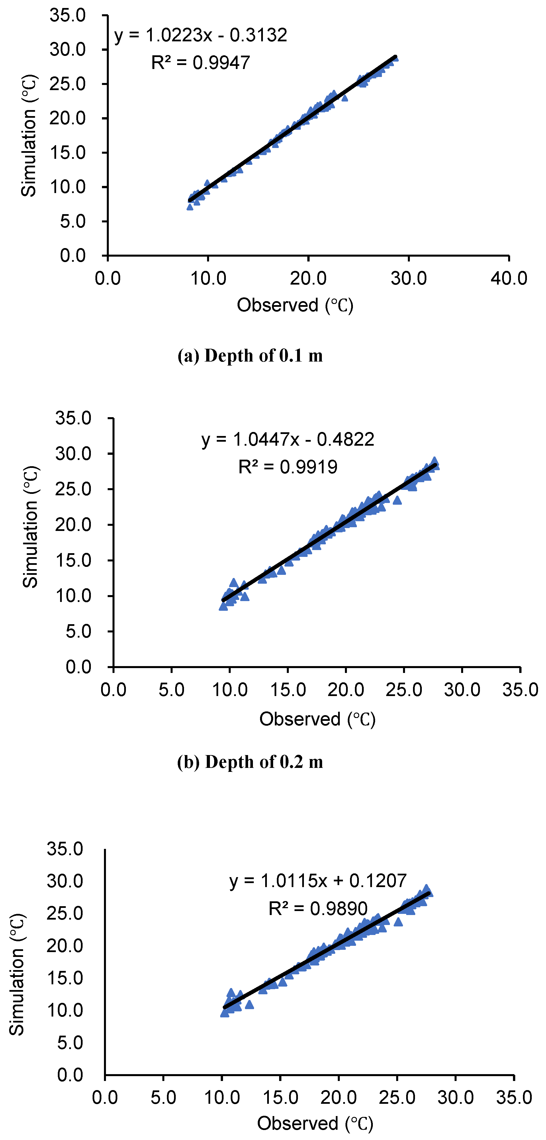 Applsci 10 00653 g005a