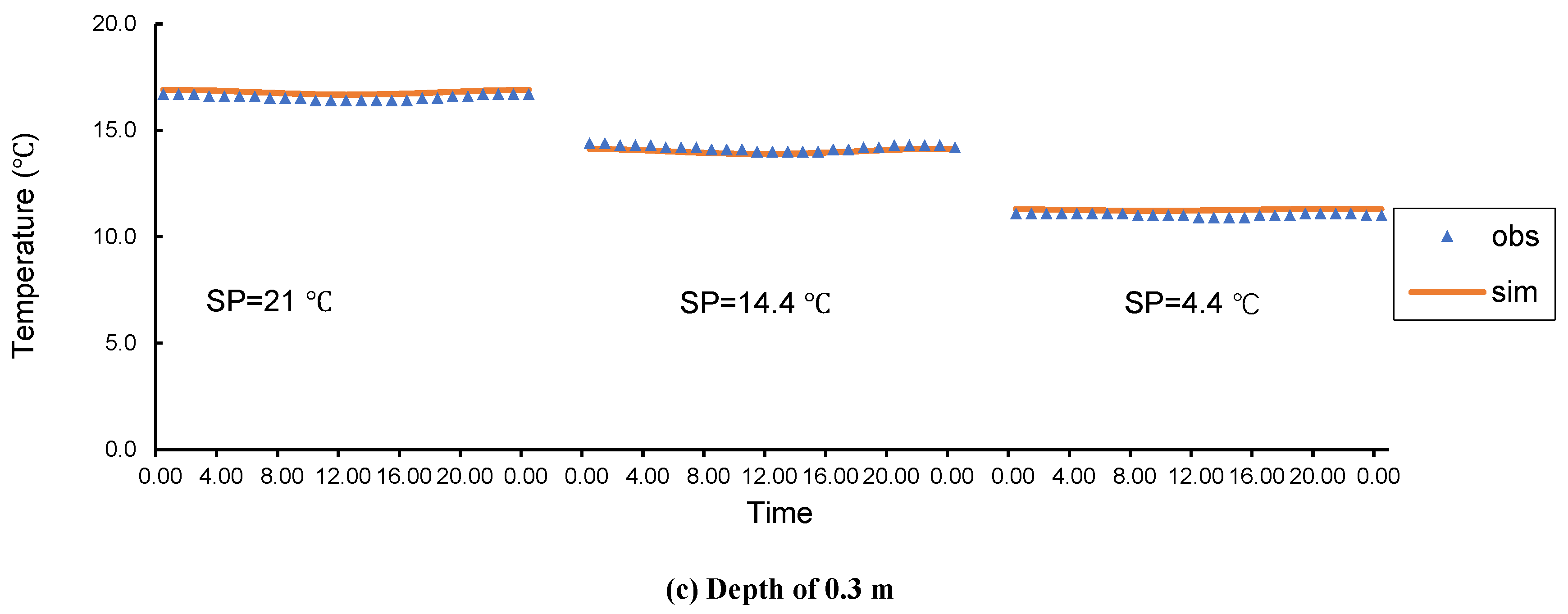 Applsci 10 00653 g007b