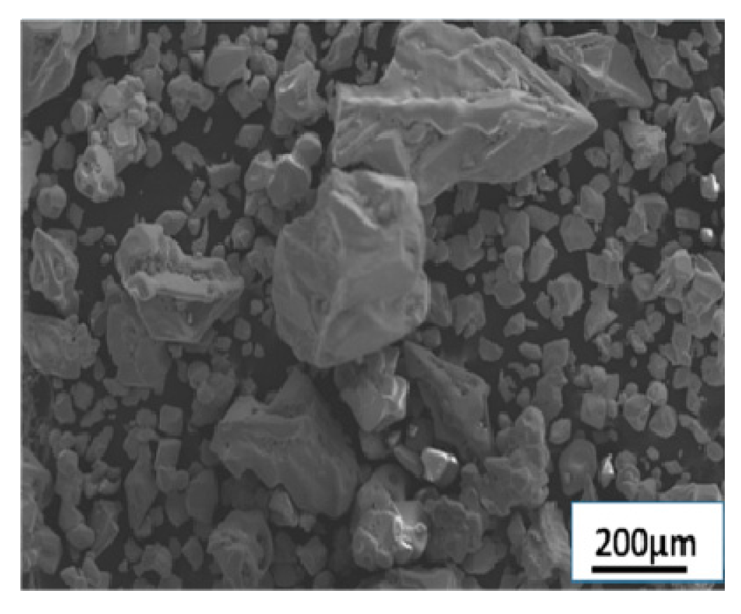 Applsci 10 00656 g001