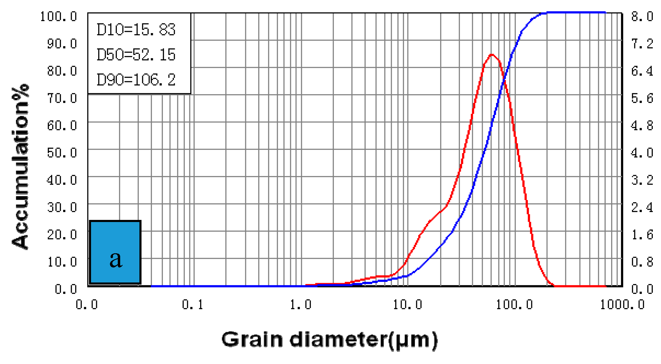 Applsci 10 00656 g006a