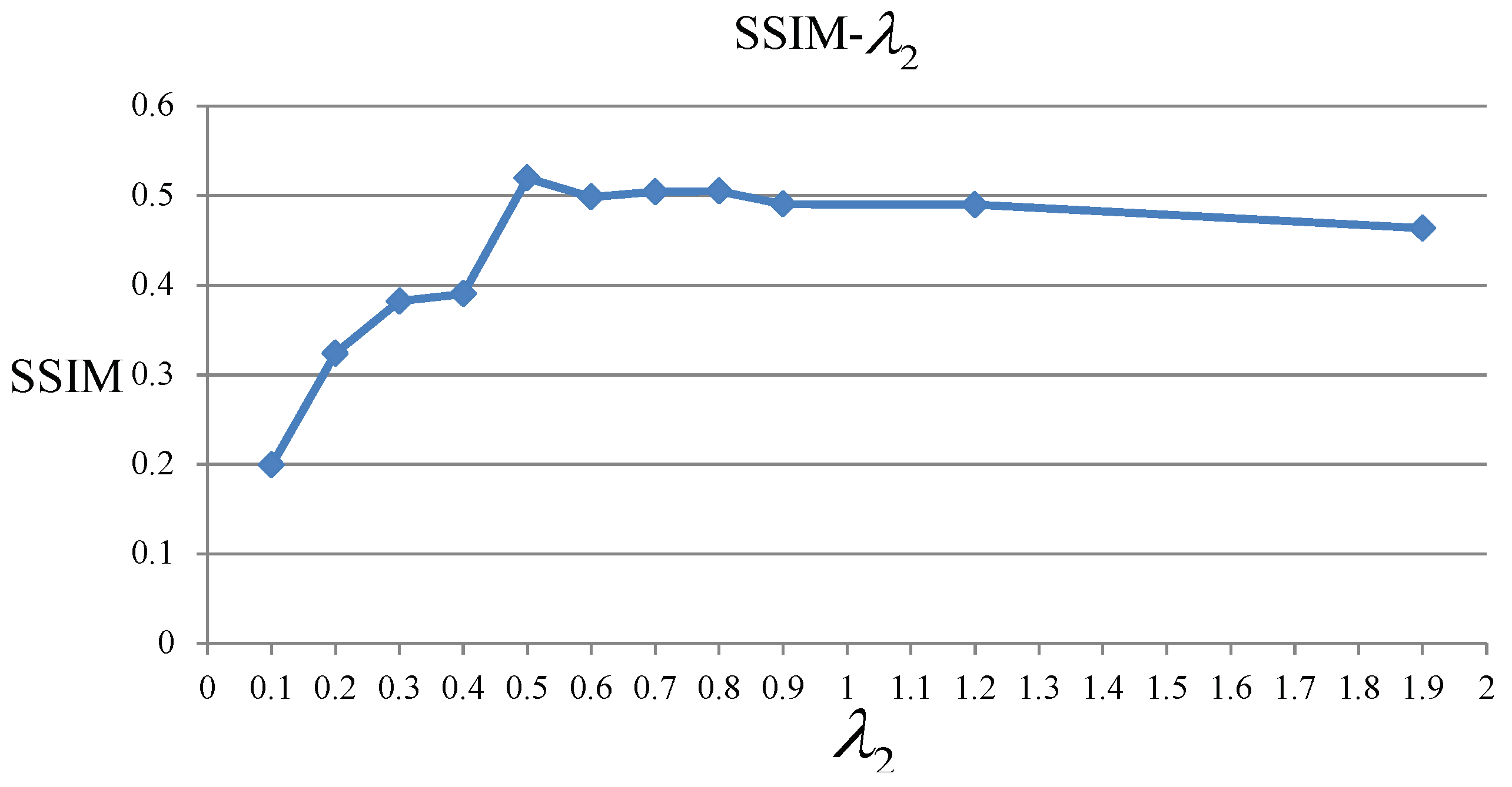Applsci 10 00657 g006