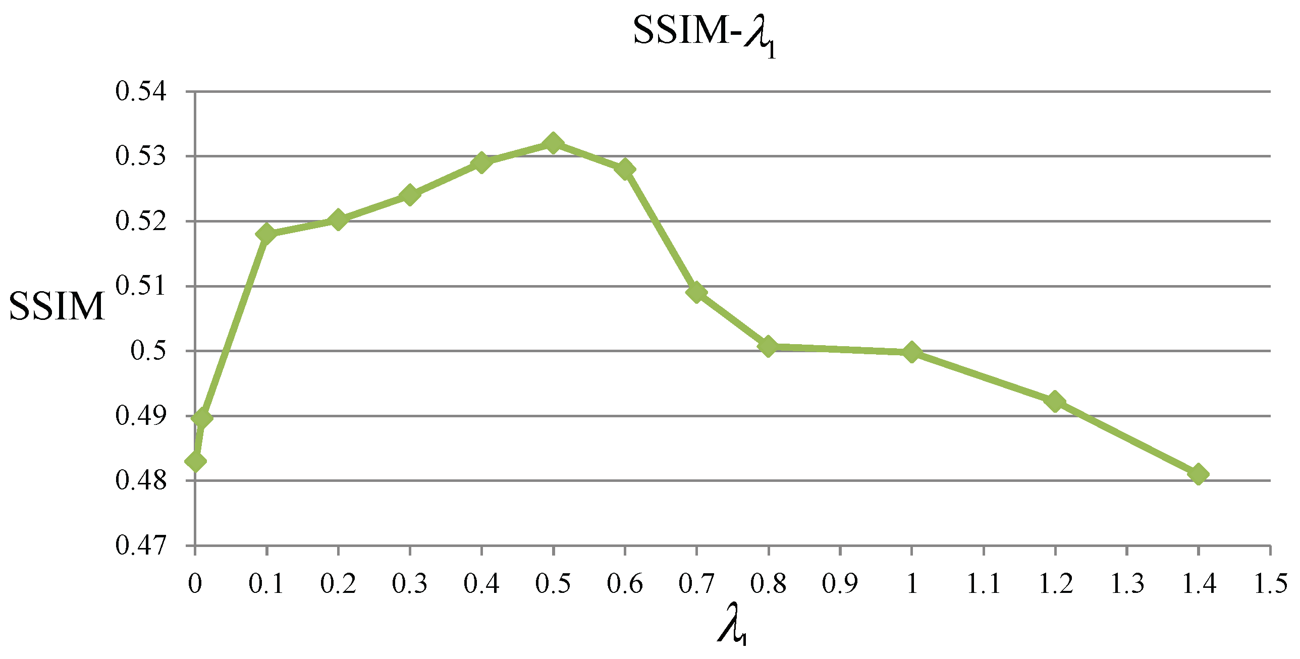 Applsci 10 00657 g007