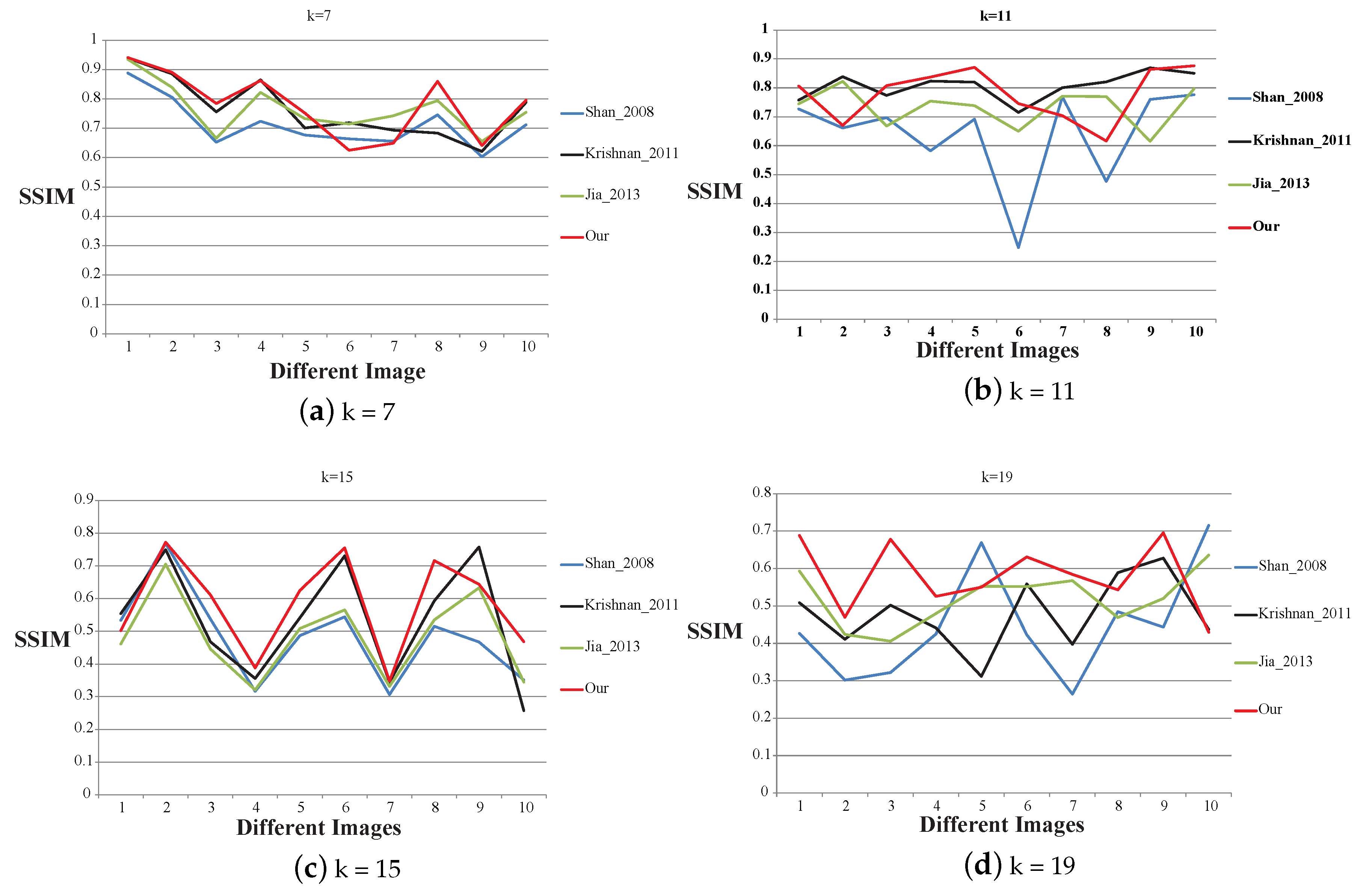Applsci 10 00657 g010