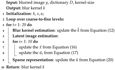 Applsci 10 00657 i001