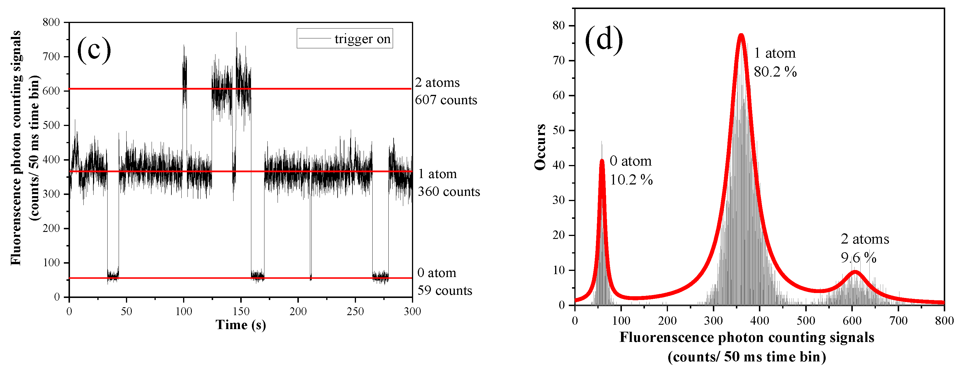 Applsci 10 00659 g003b Applsci 10 00659 g003b