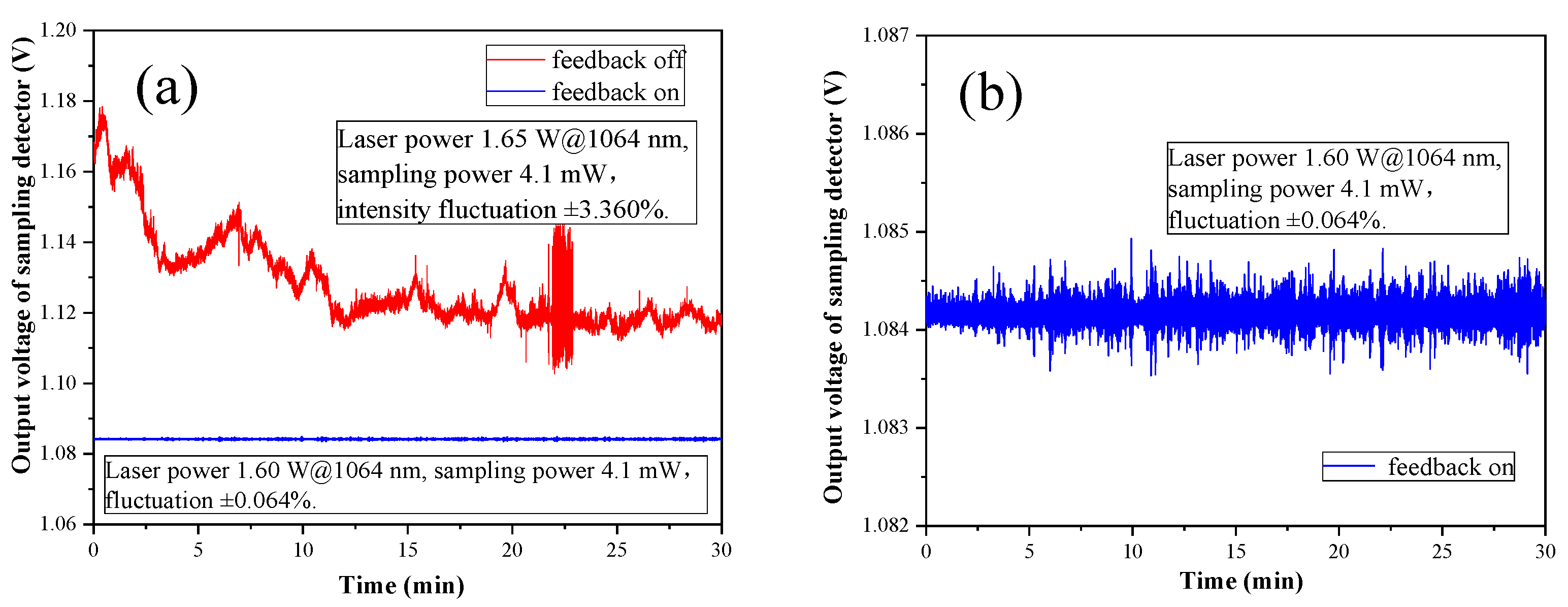 Applsci 10 00659 g008 Applsci 10 00659 g008